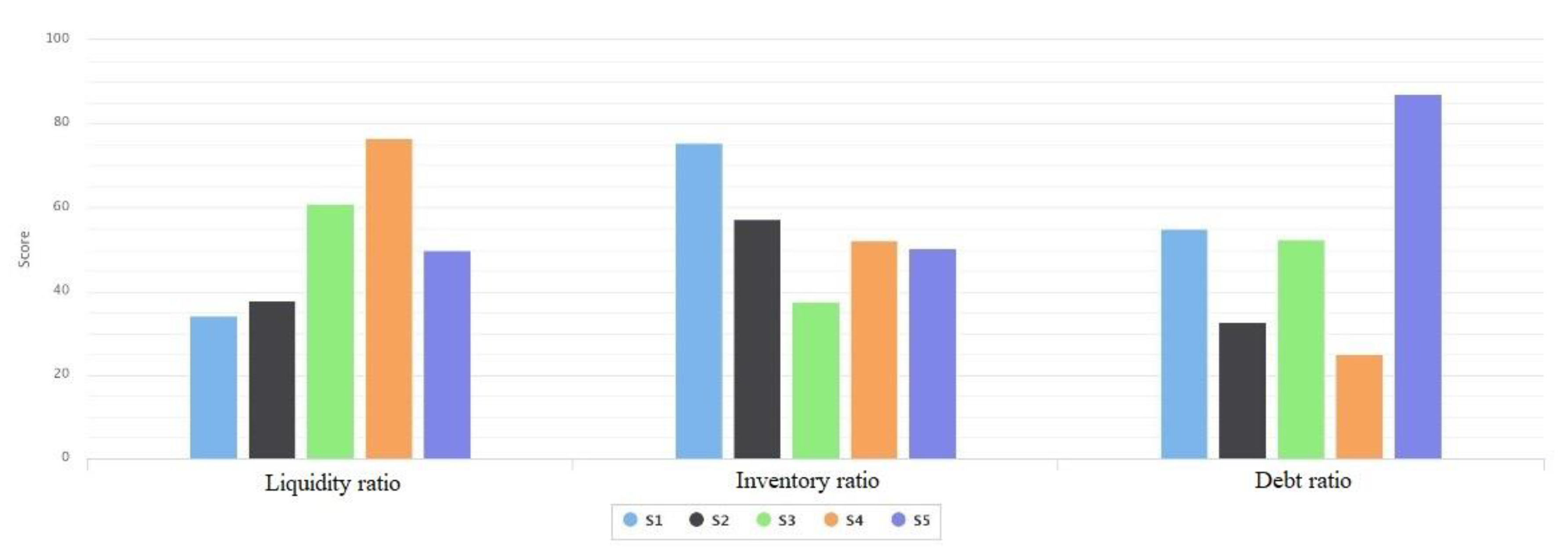 Mathematics 10 01919 g004