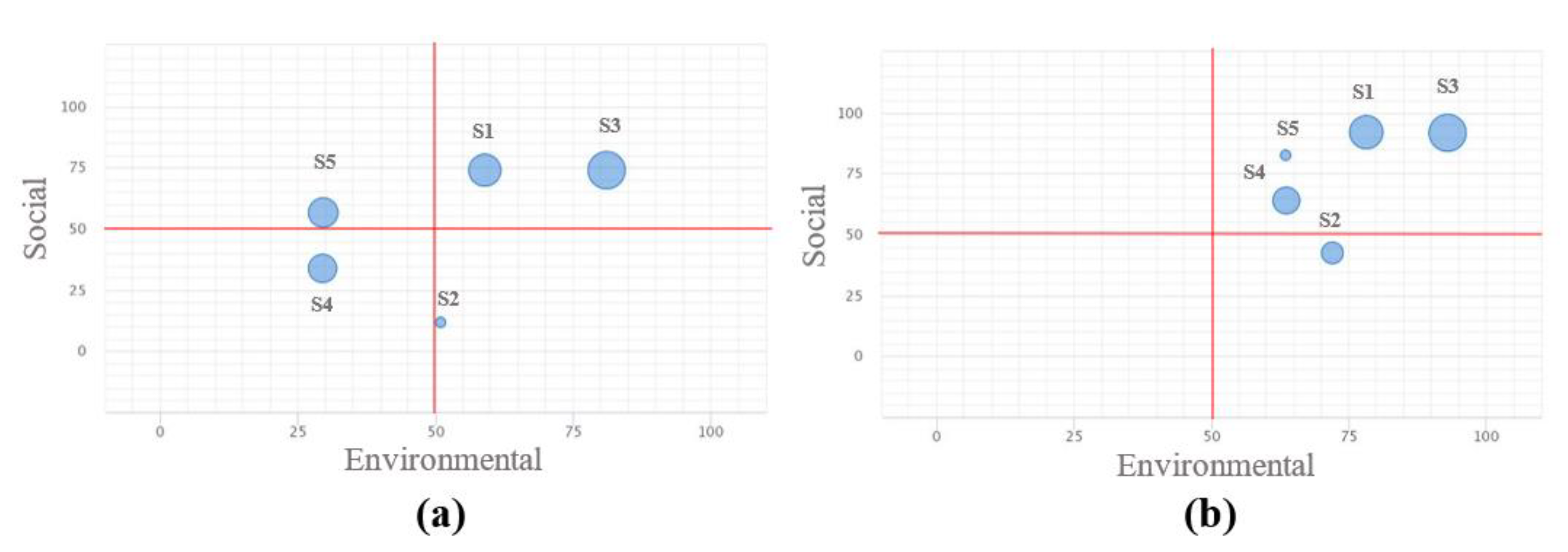 Mathematics 10 01919 g007