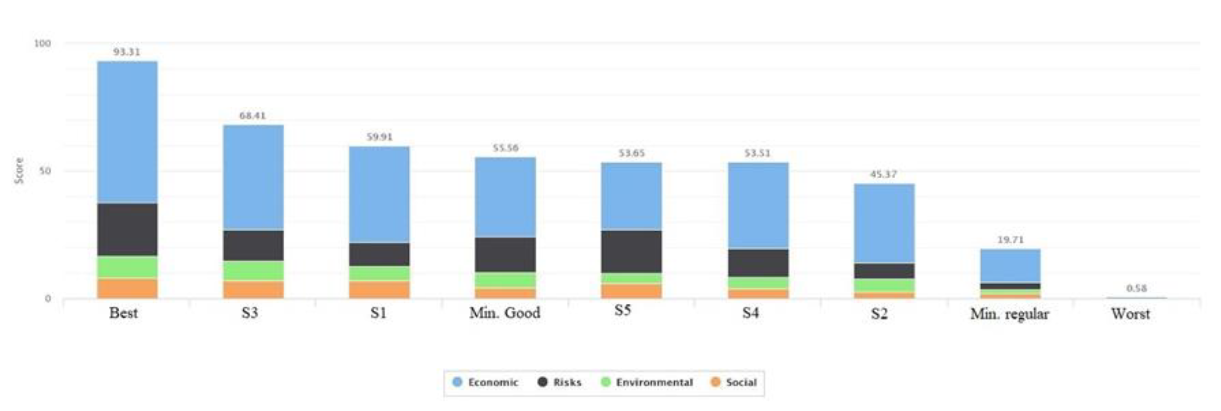 Mathematics 10 01919 g009