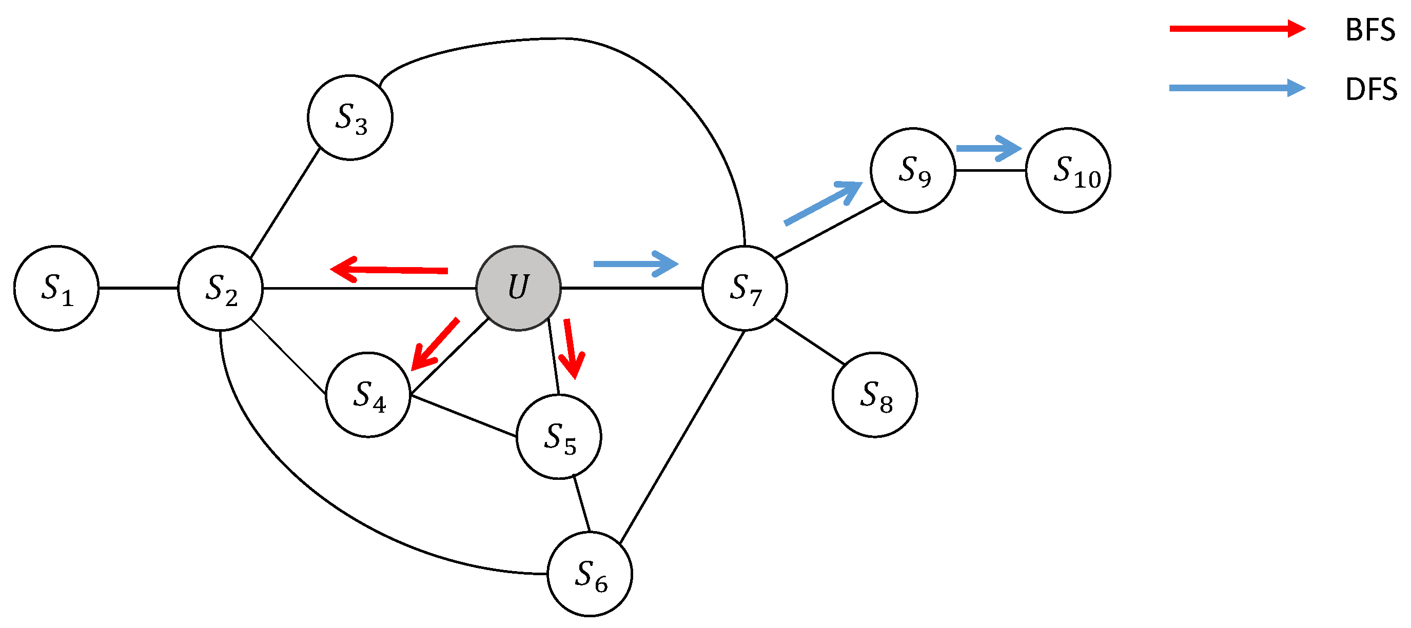 Mathematics 10 01921 g003