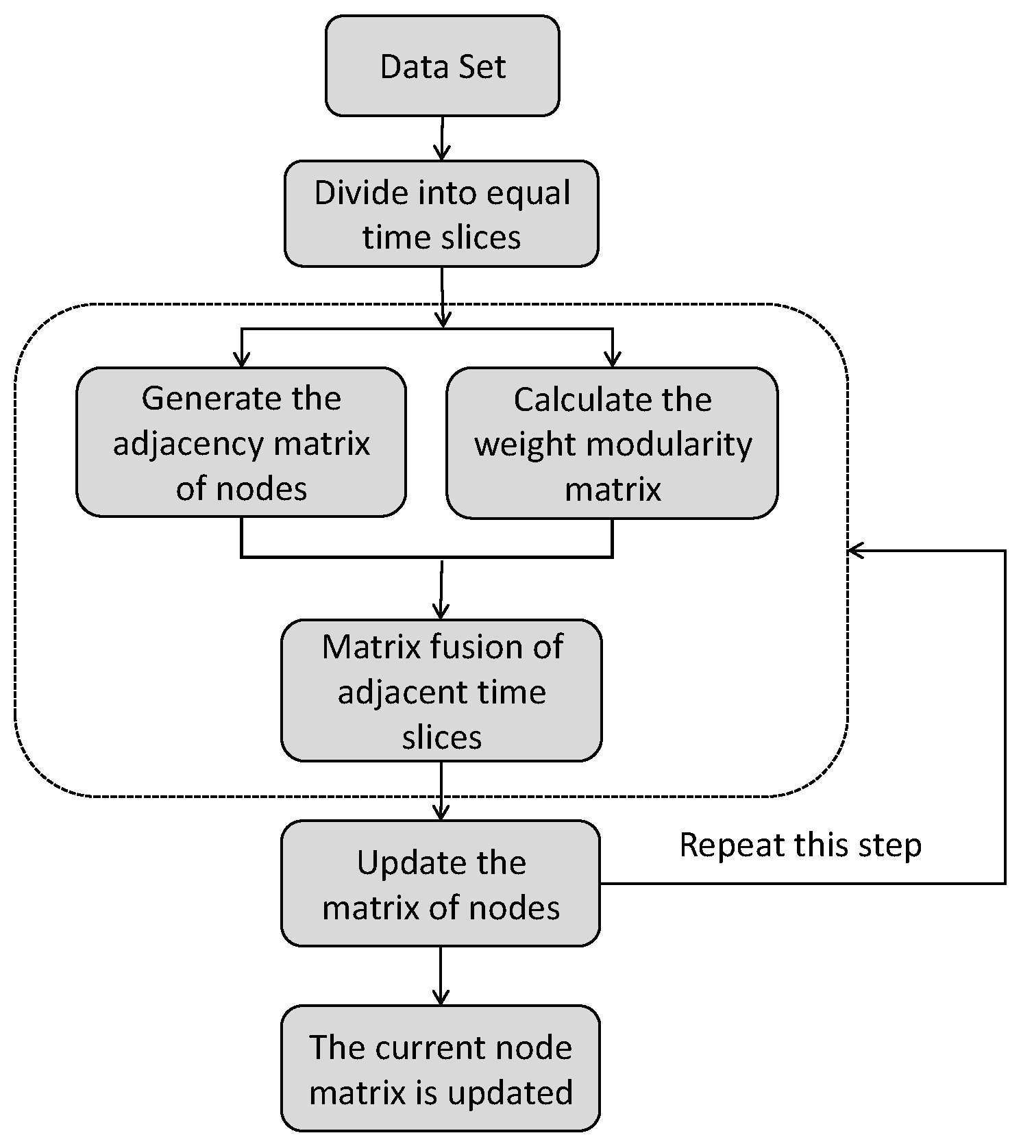 Mathematics 10 01921 g007