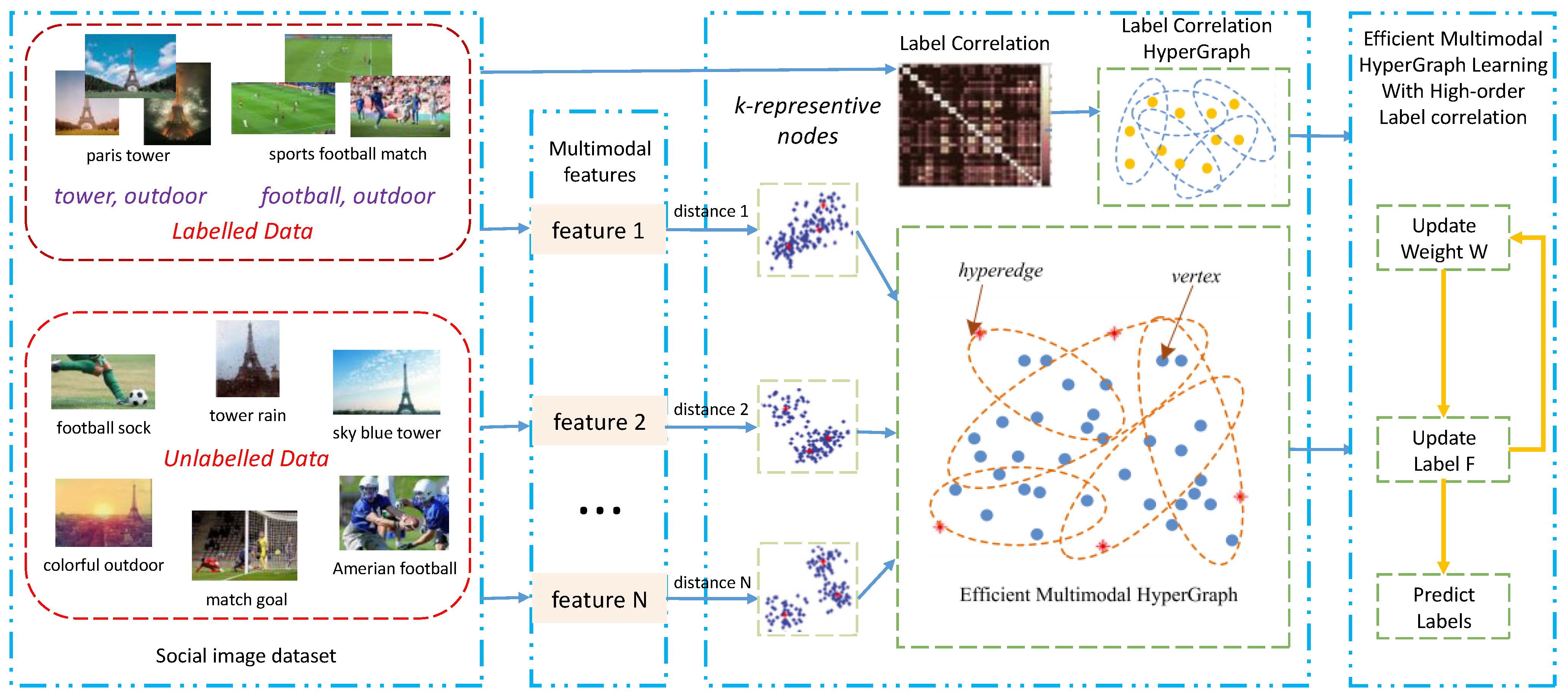 Mathematics 10 01921 g009
