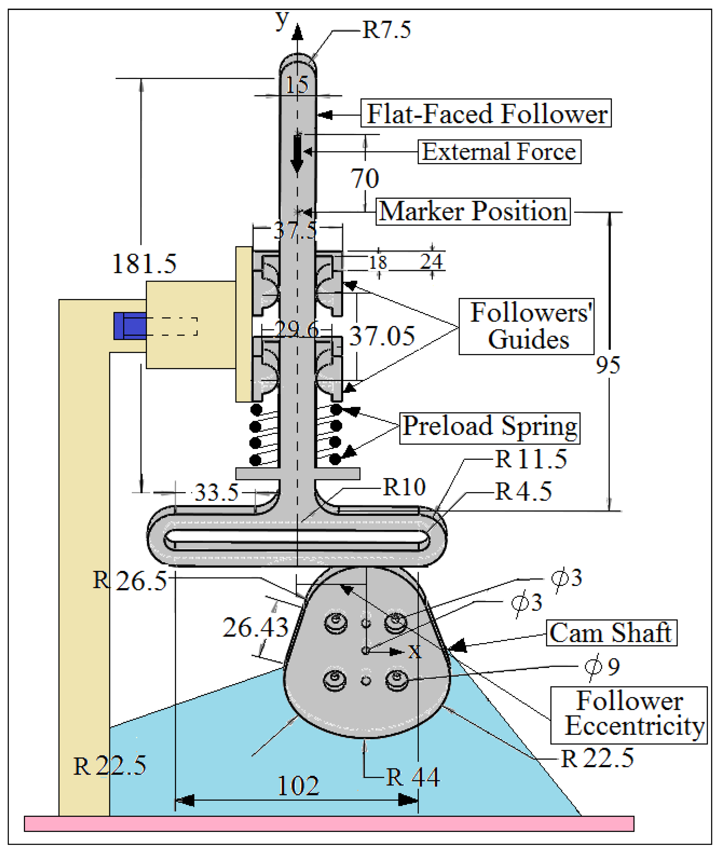 Mathematics 10 01922 g001