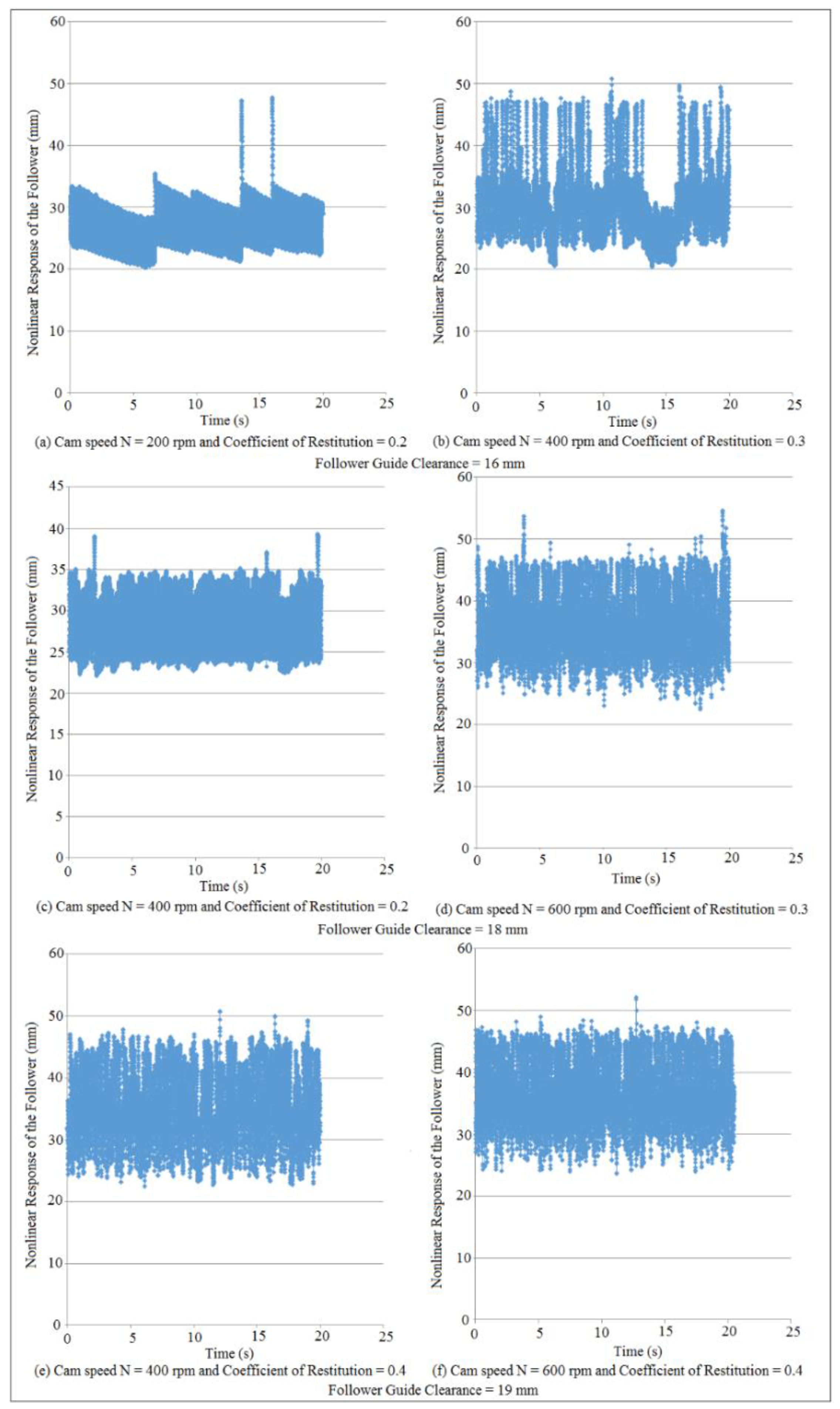 Mathematics 10 01922 g004