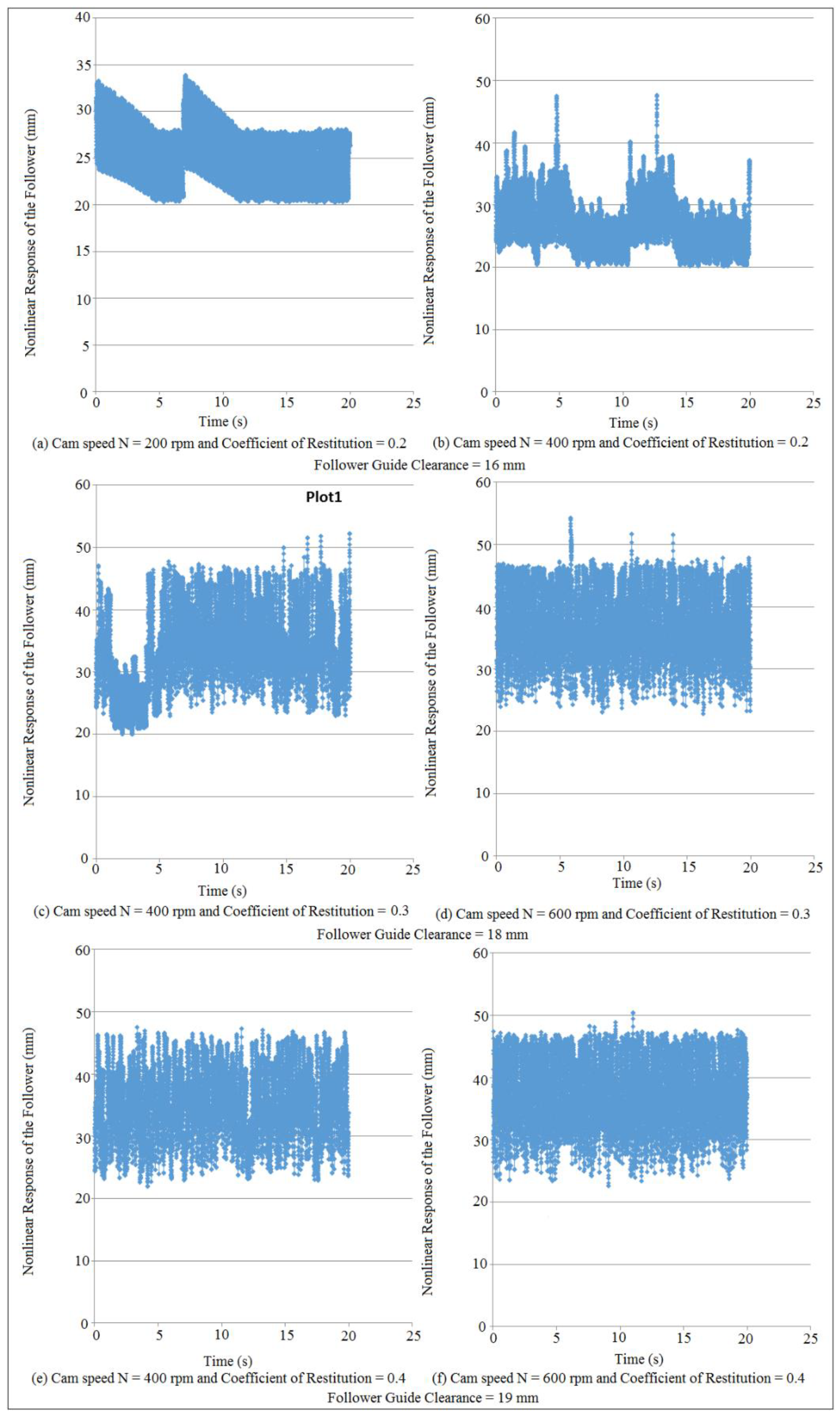 Mathematics 10 01922 g005