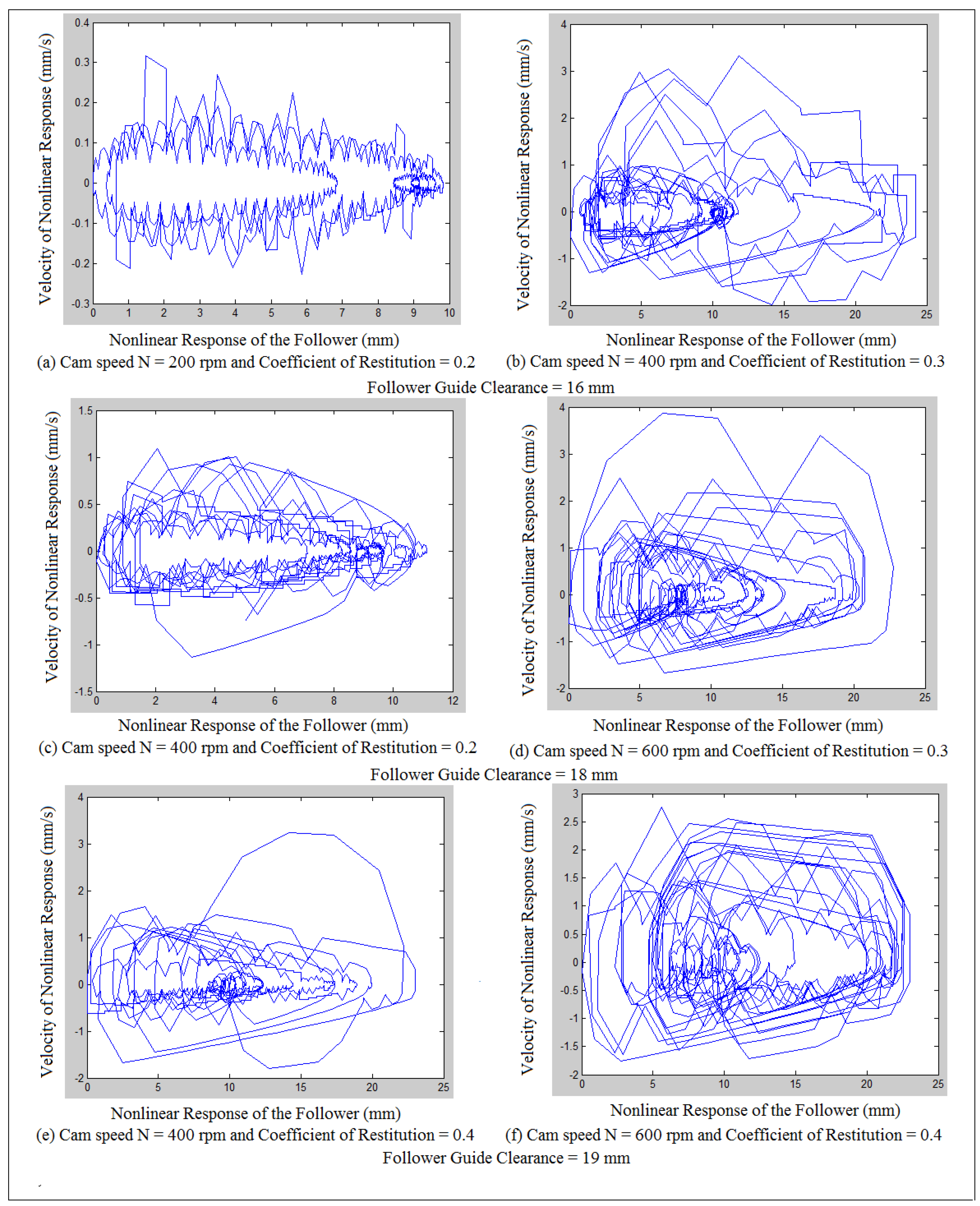 Mathematics 10 01922 g008