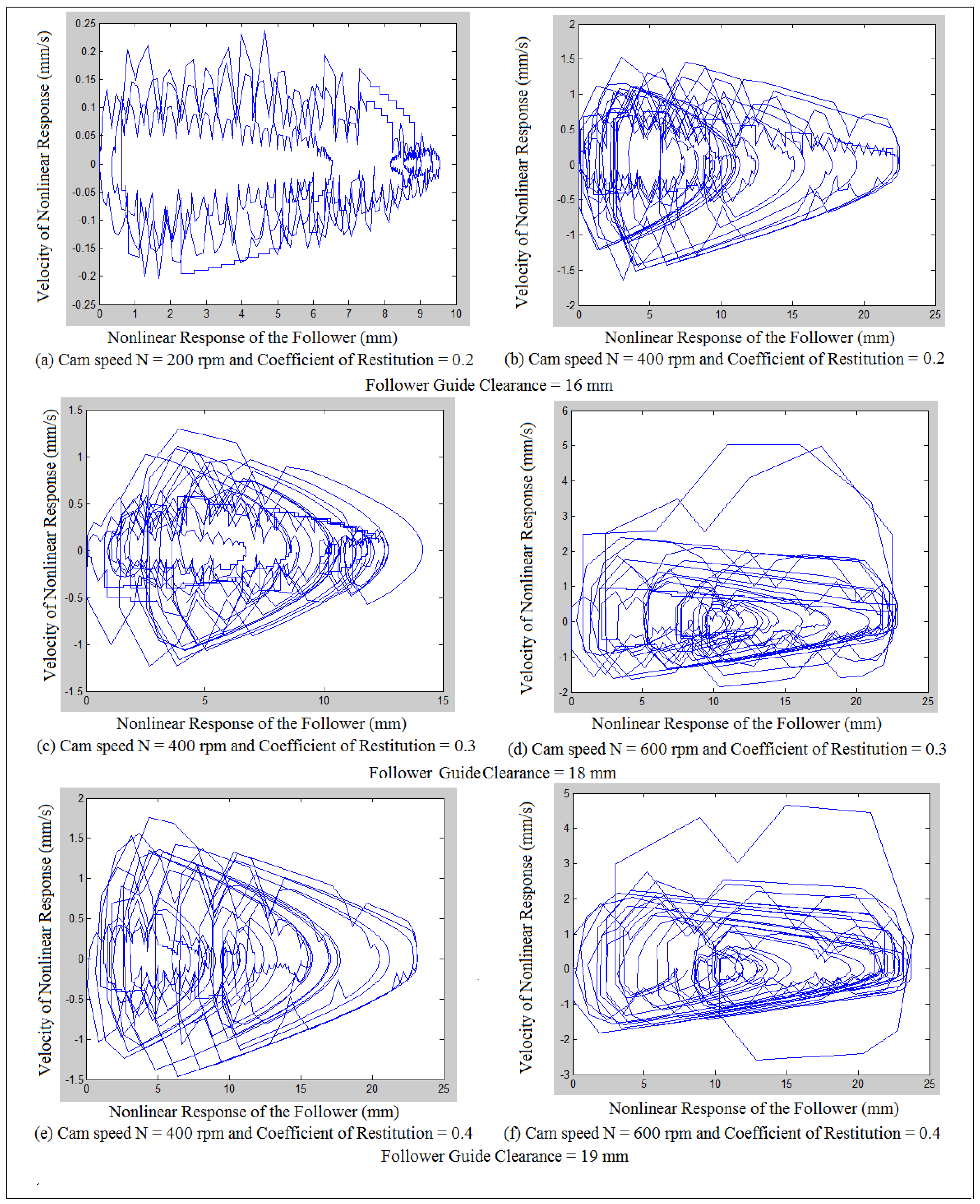 Mathematics 10 01922 g009