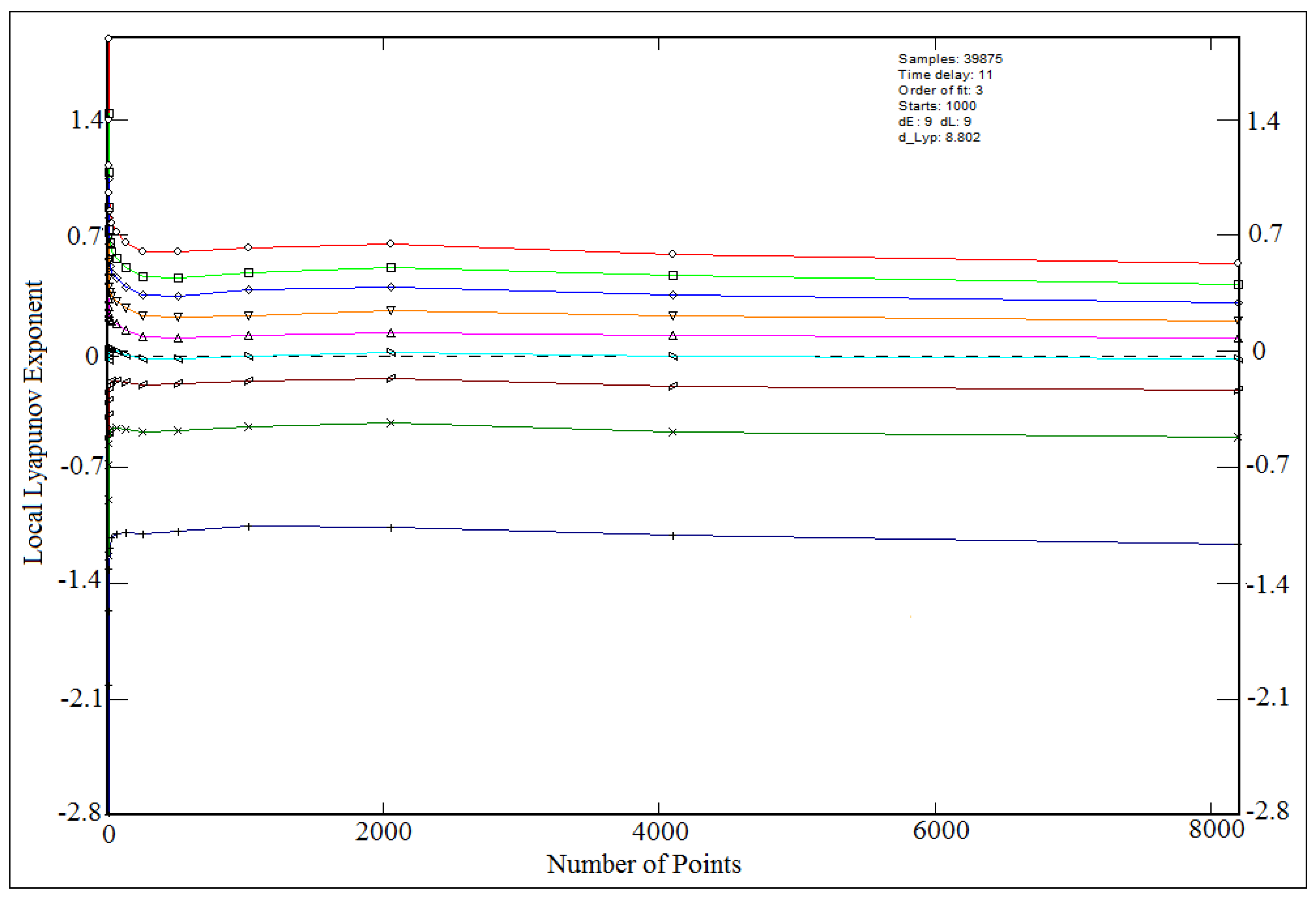 Mathematics 10 01922 g010