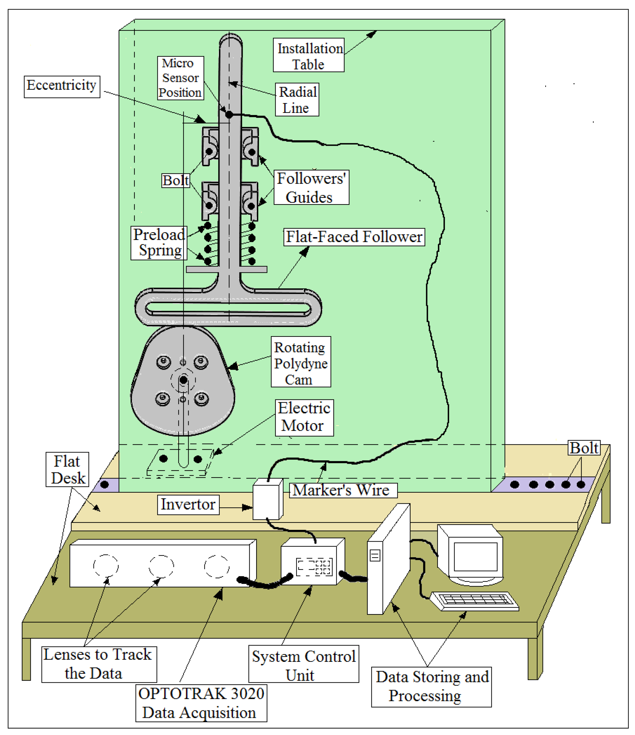 Mathematics 10 01922 g011