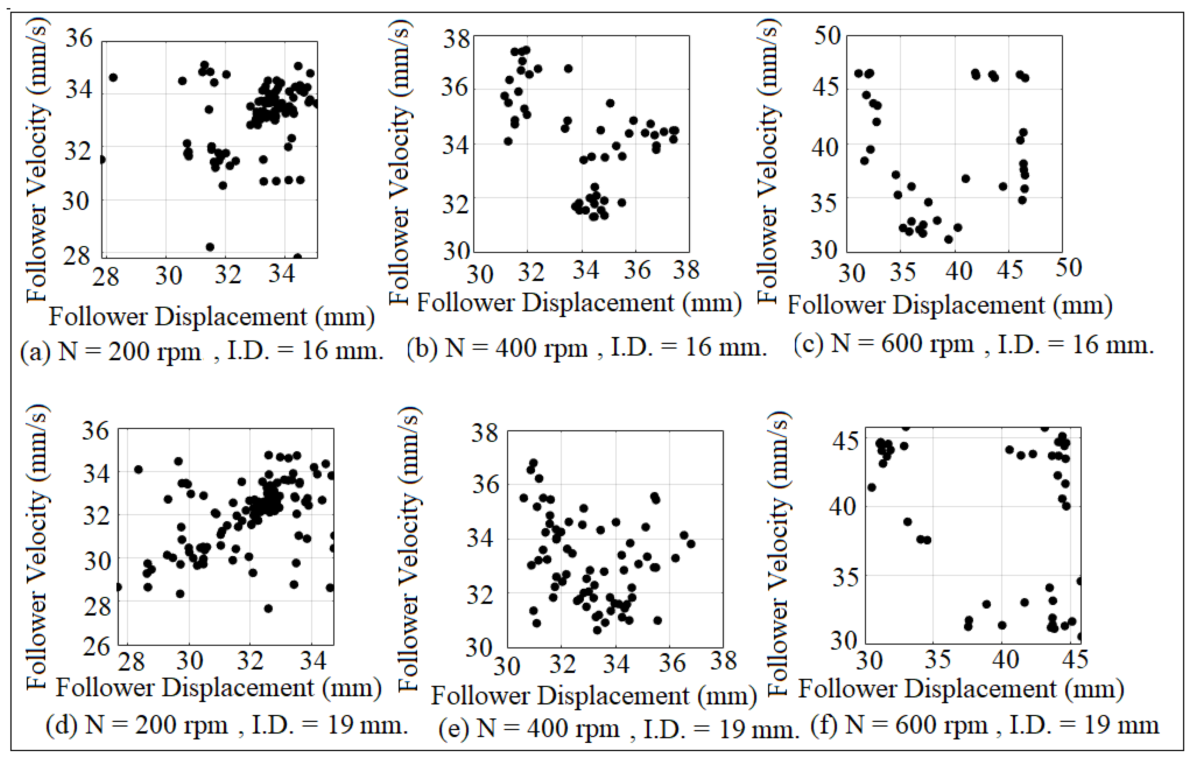 Mathematics 10 01922 g012