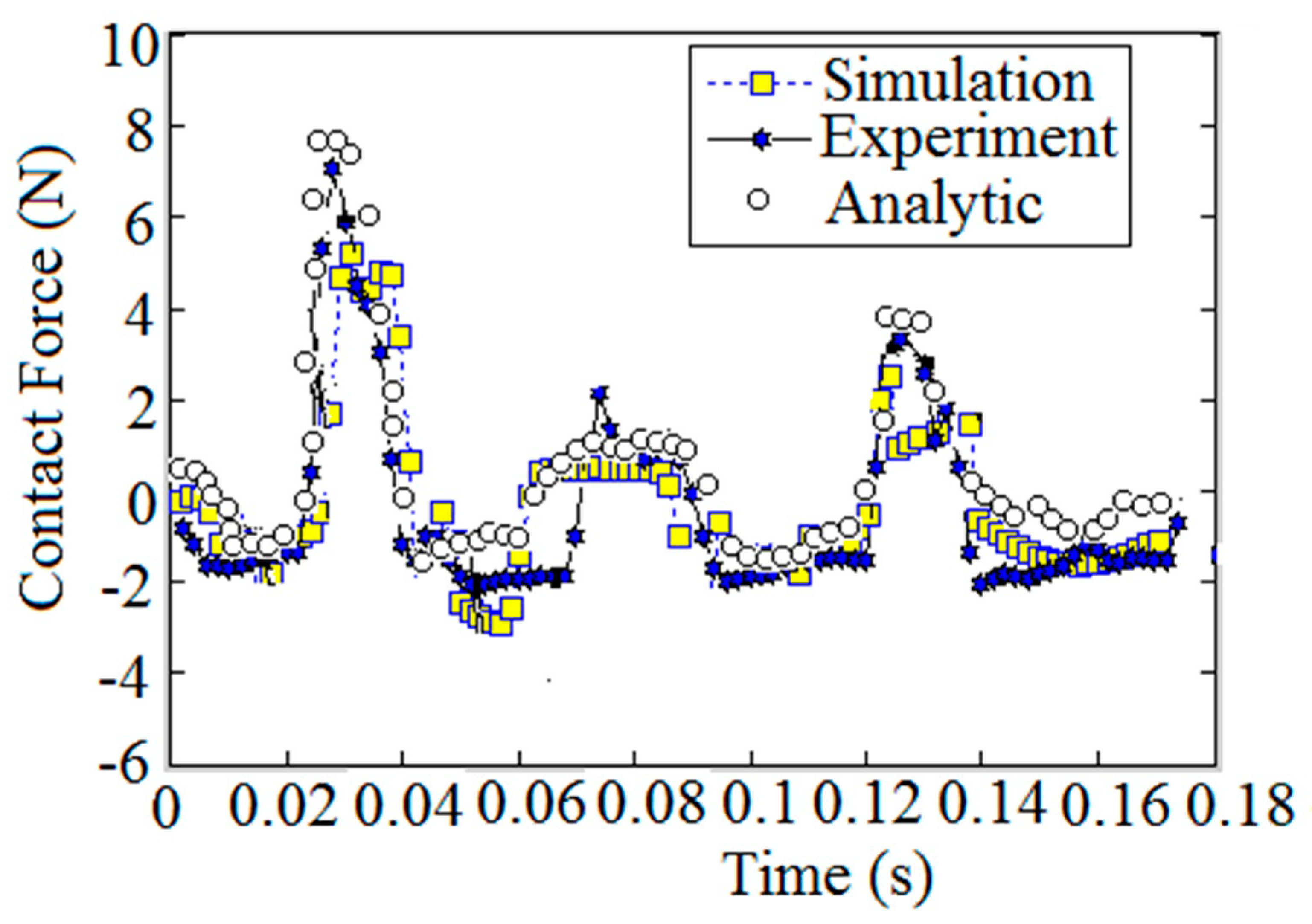 Mathematics 10 01922 g013