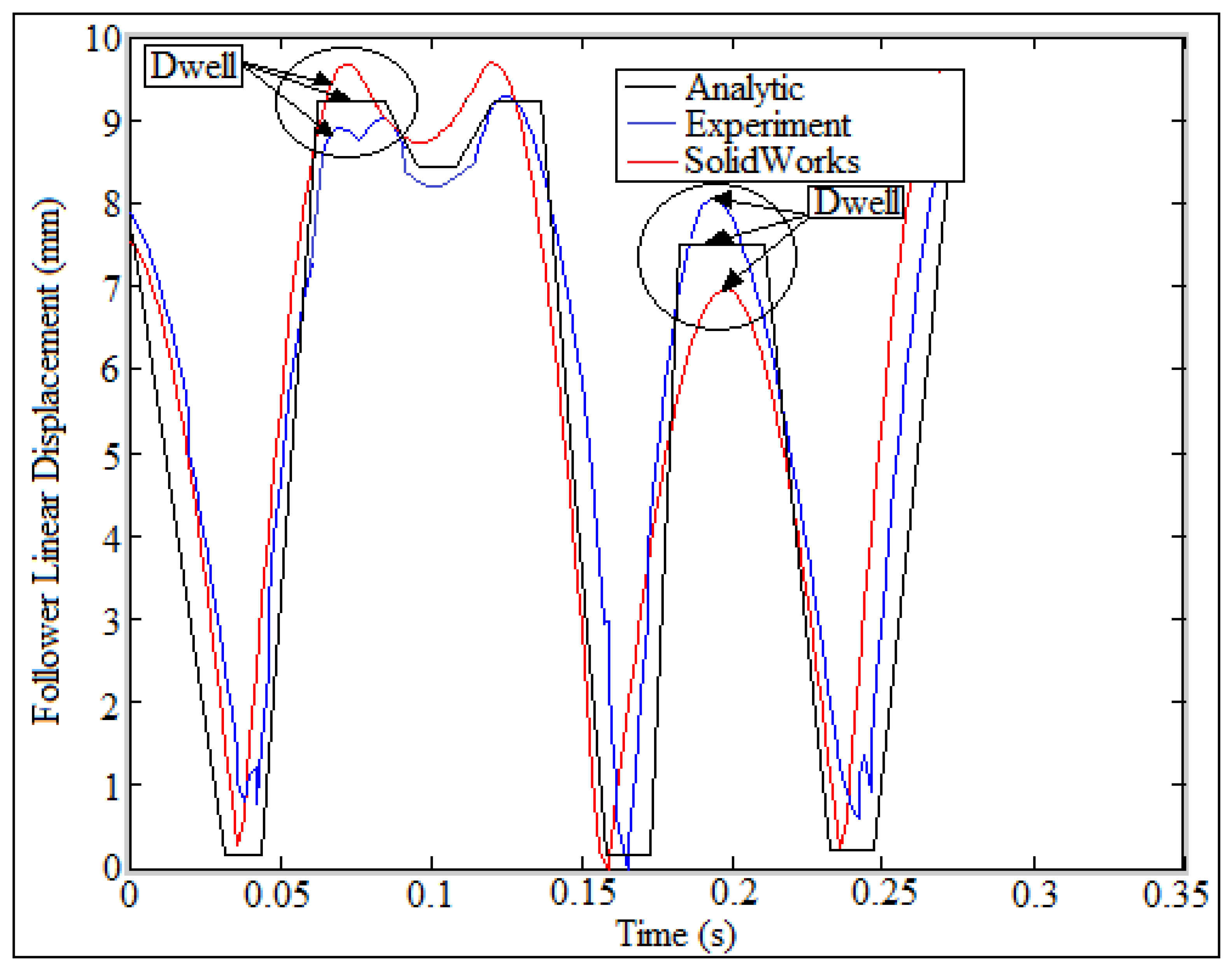 Mathematics 10 01922 g014