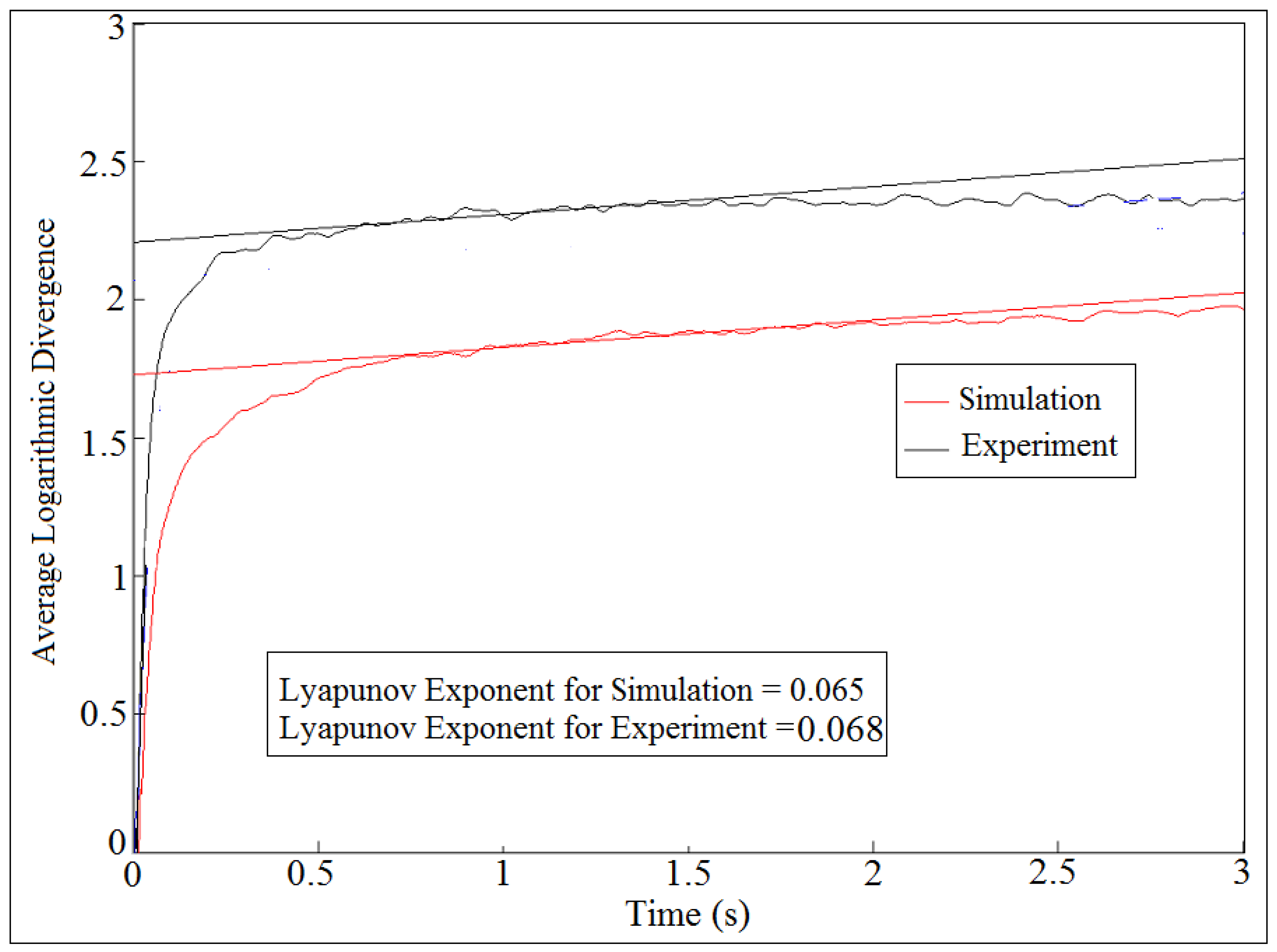 Mathematics 10 01922 g015
