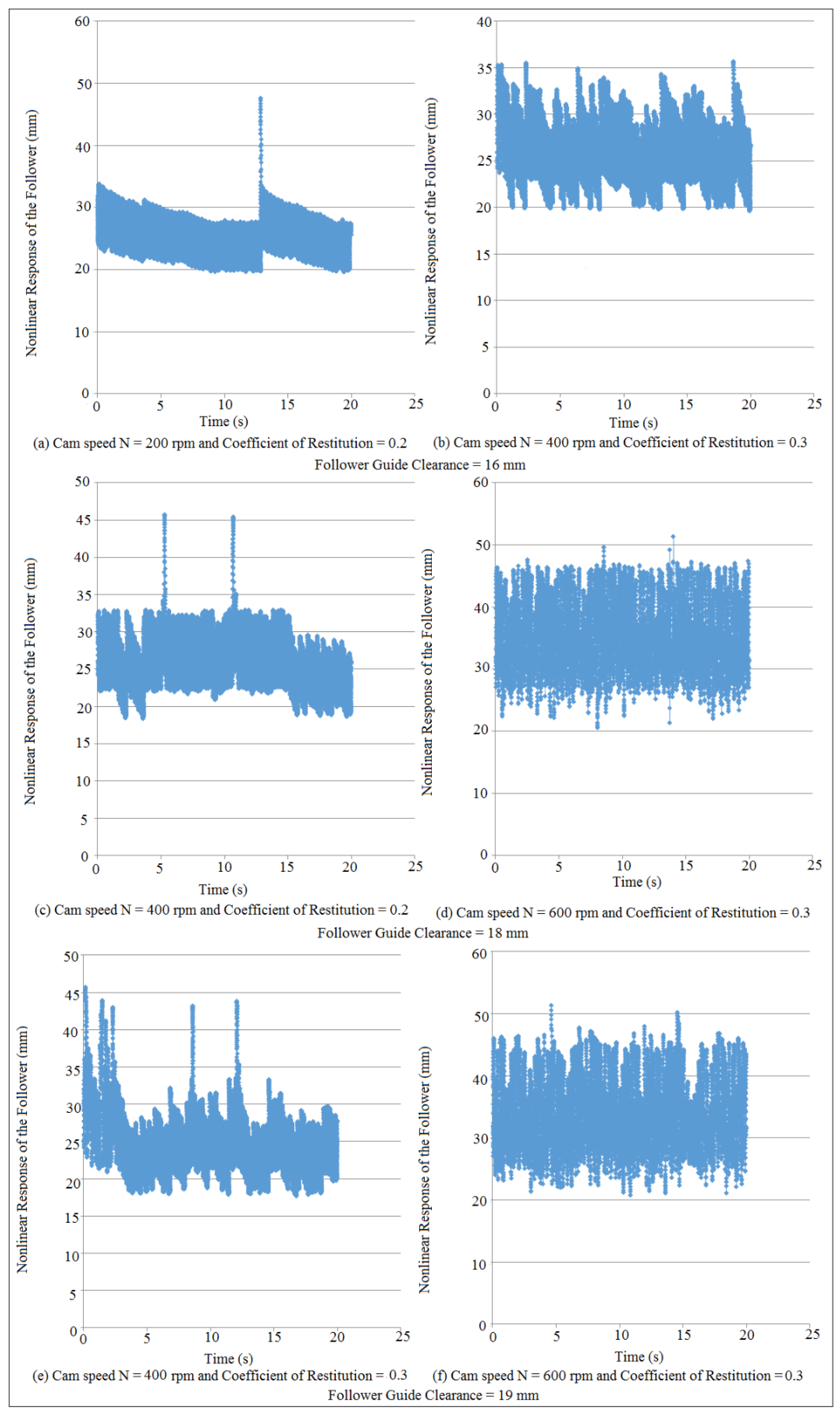 Mathematics 10 01922 g016