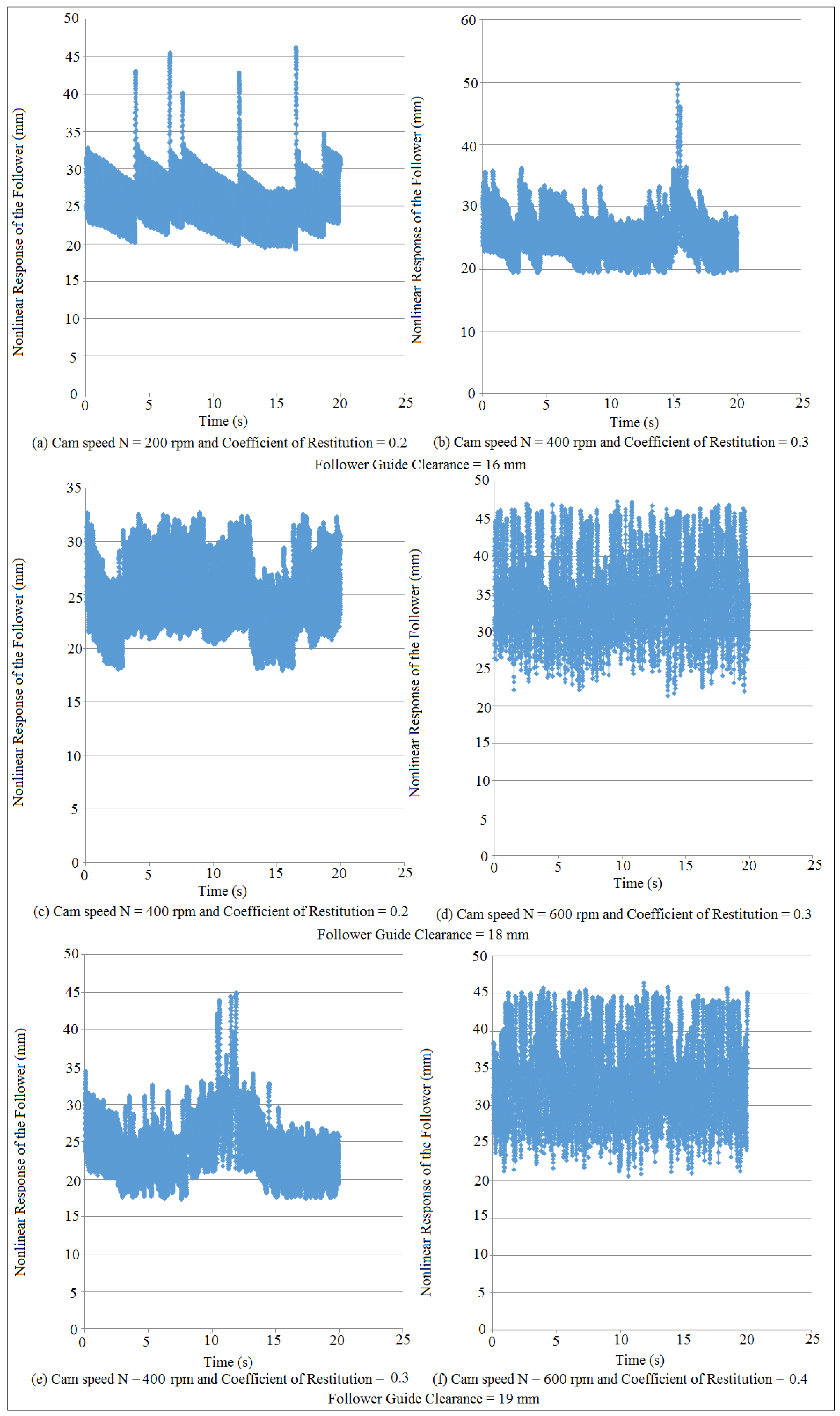 Mathematics 10 01922 g017