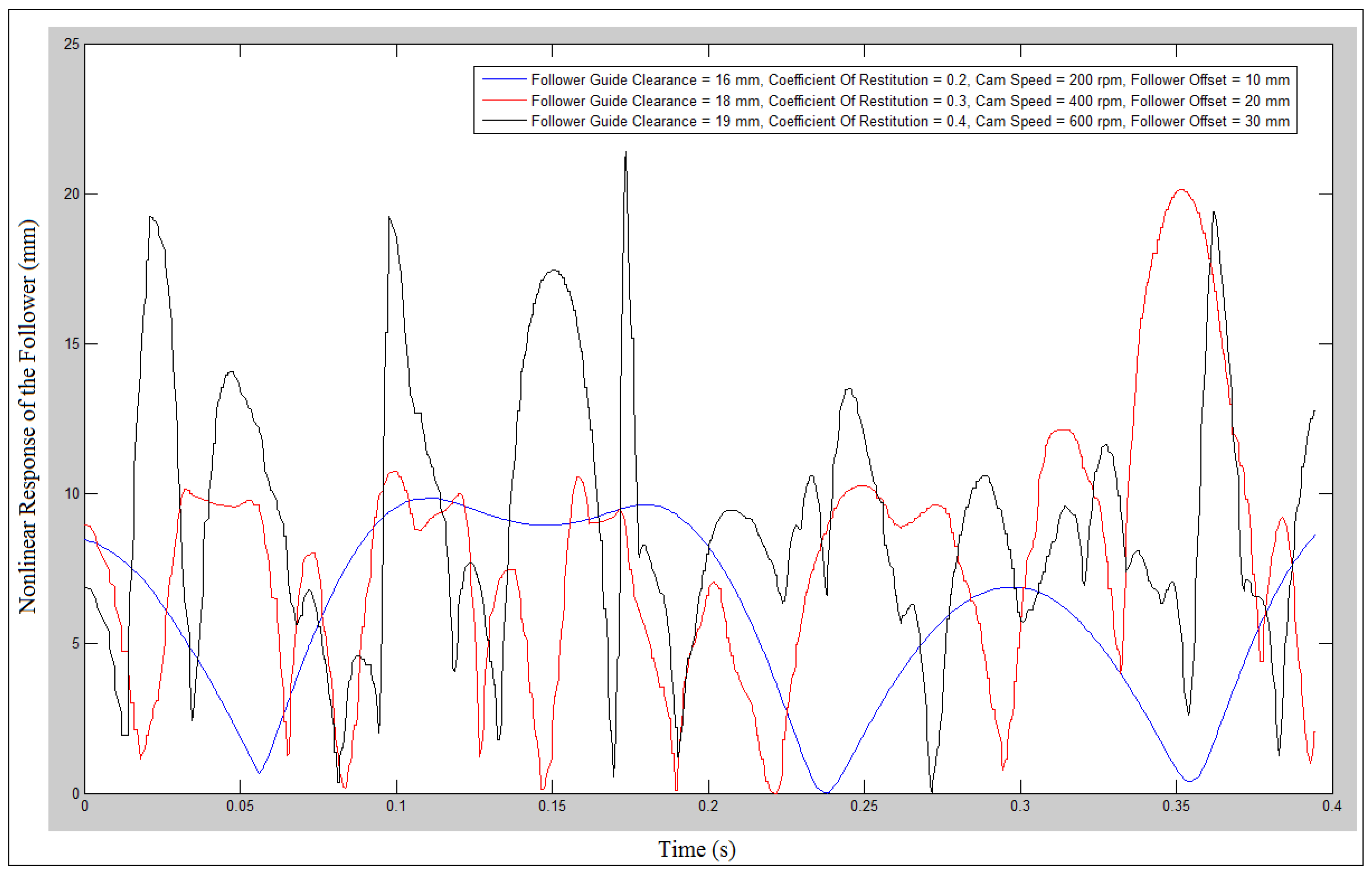 Mathematics 10 01922 g019