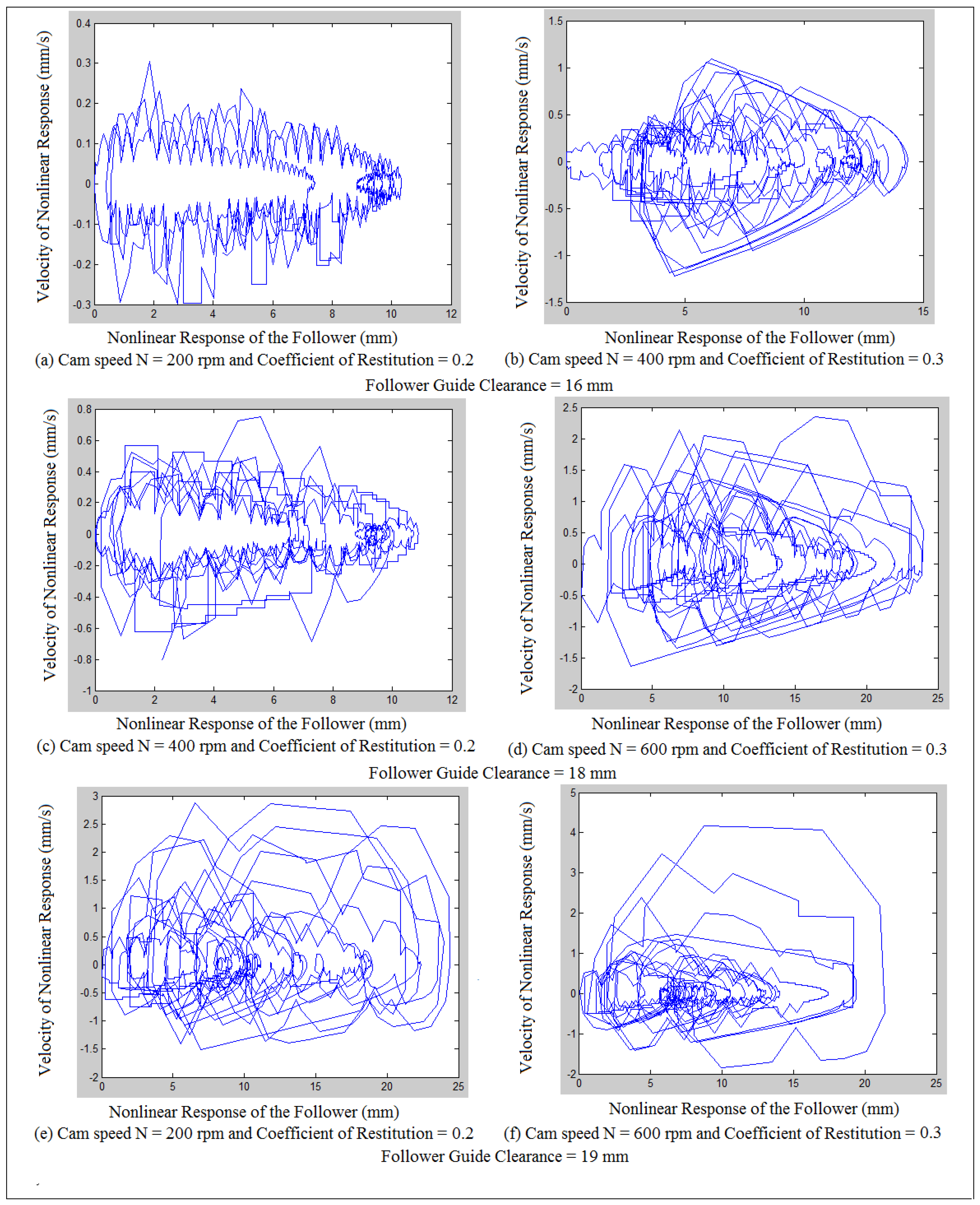 Mathematics 10 01922 g020