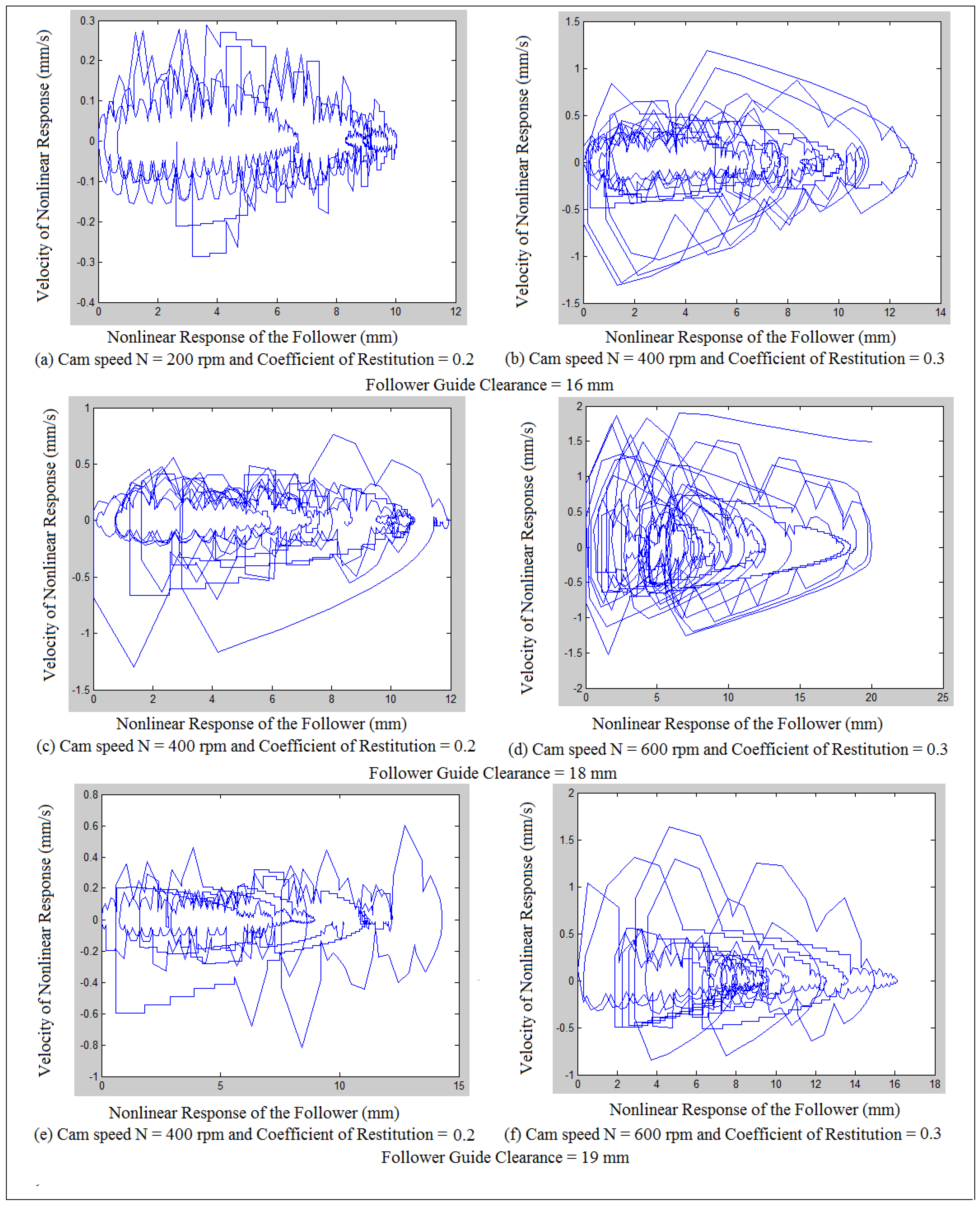 Mathematics 10 01922 g021