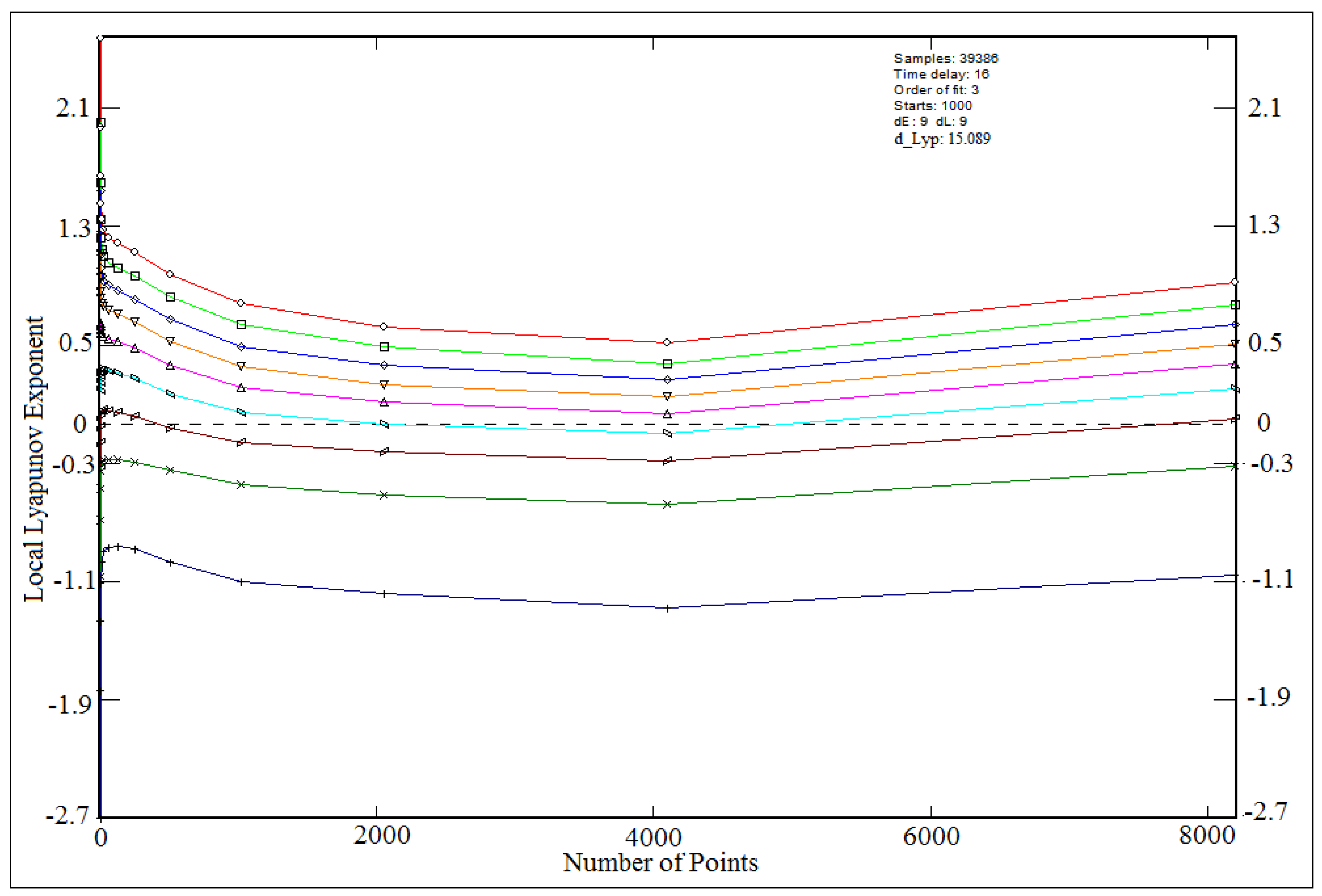 Mathematics 10 01922 g022