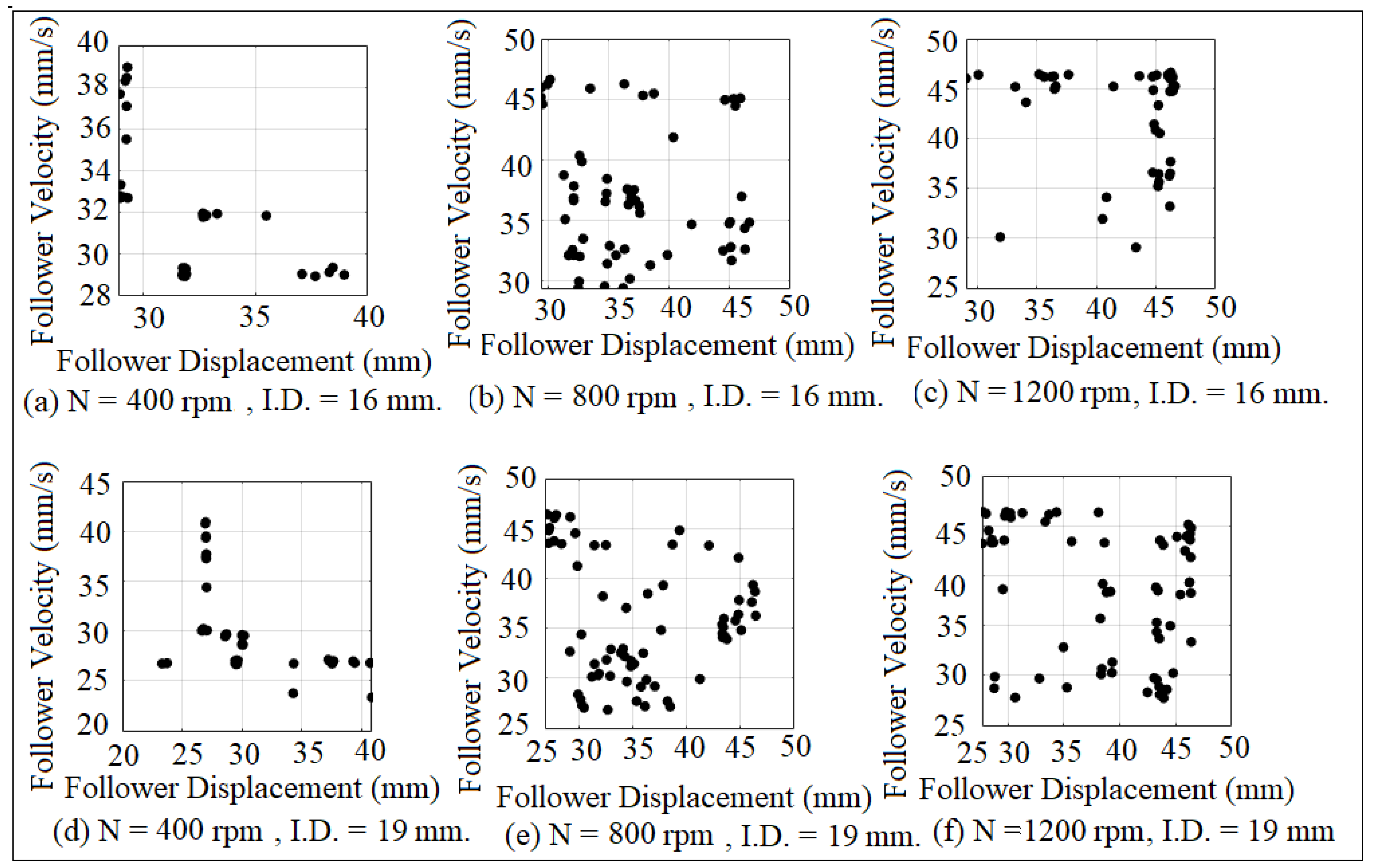 Mathematics 10 01922 g023