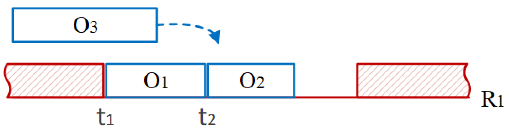 Mathematics 10 01923 g005