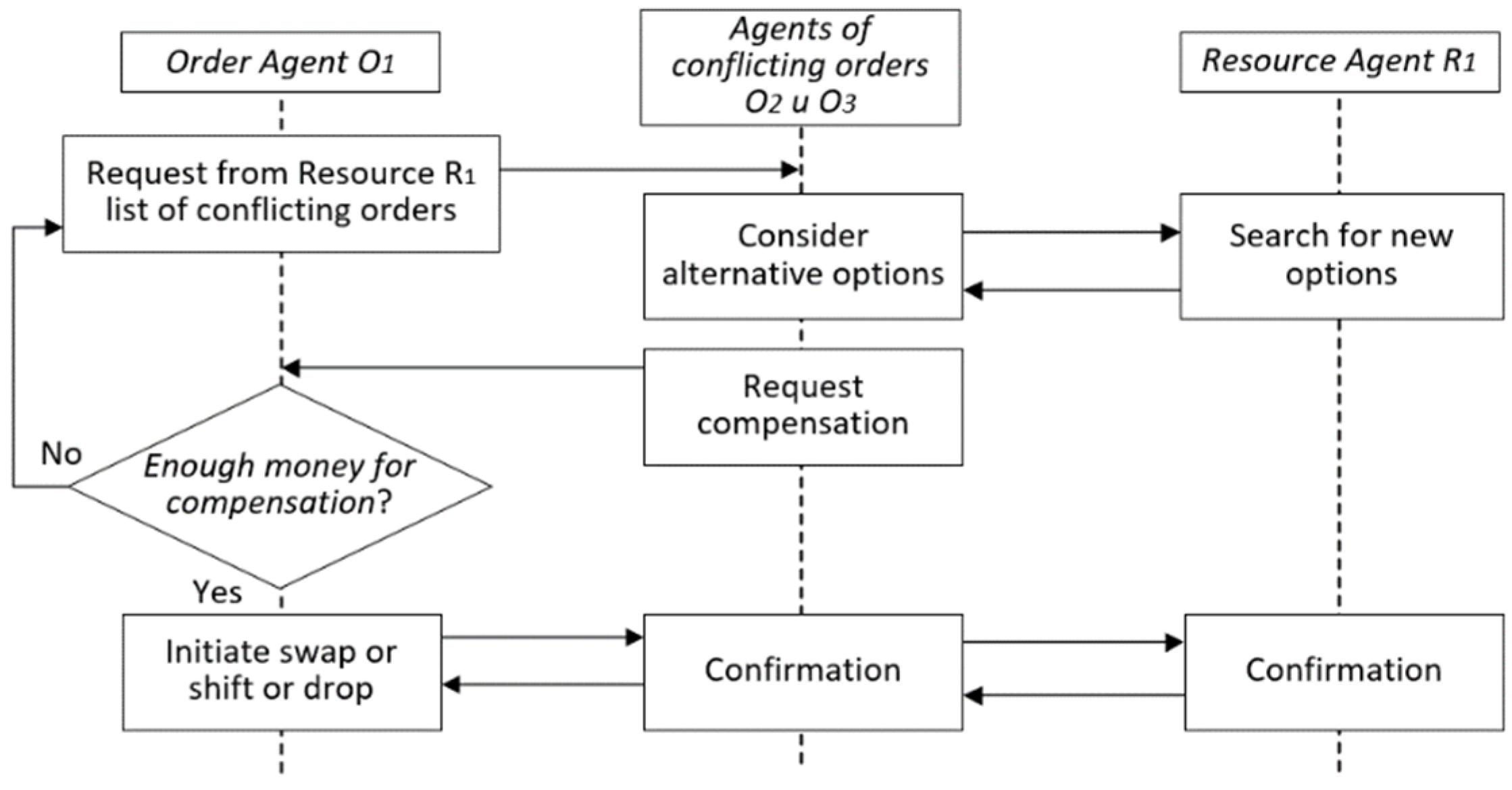 Mathematics 10 01923 g007
