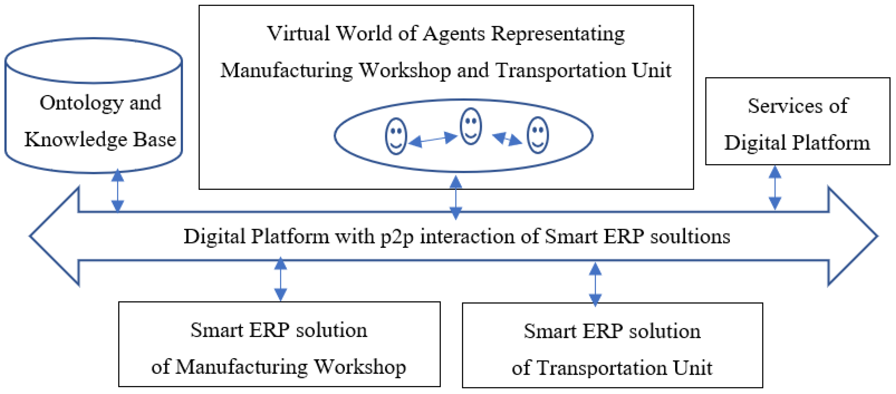 Mathematics 10 01923 g008