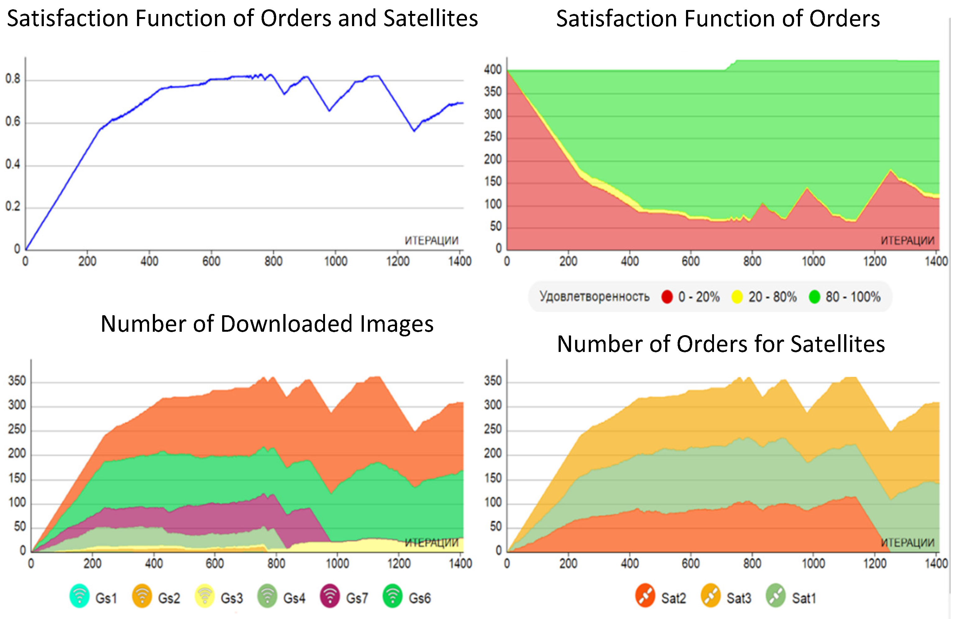 Mathematics 10 01923 g011