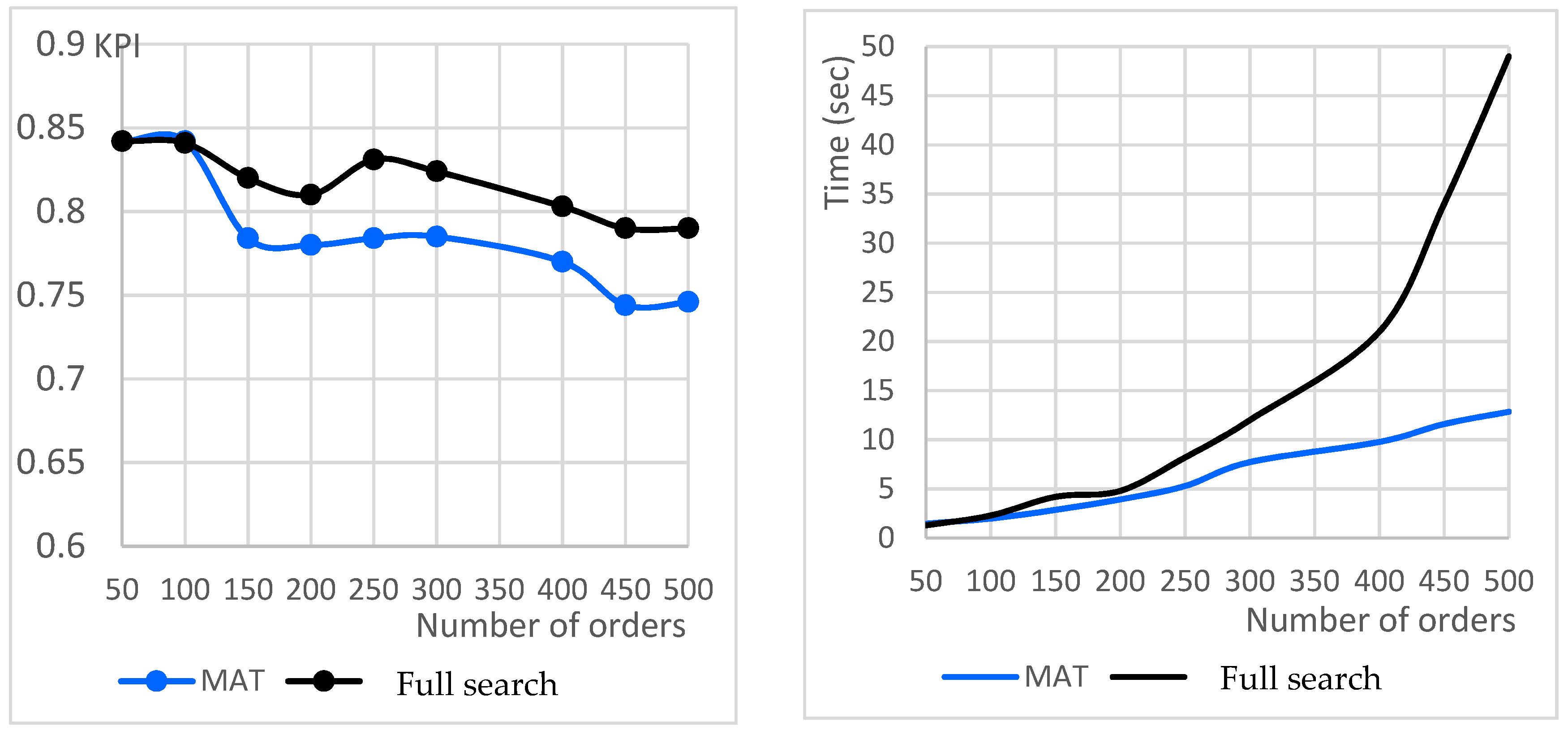 Mathematics 10 01923 g012