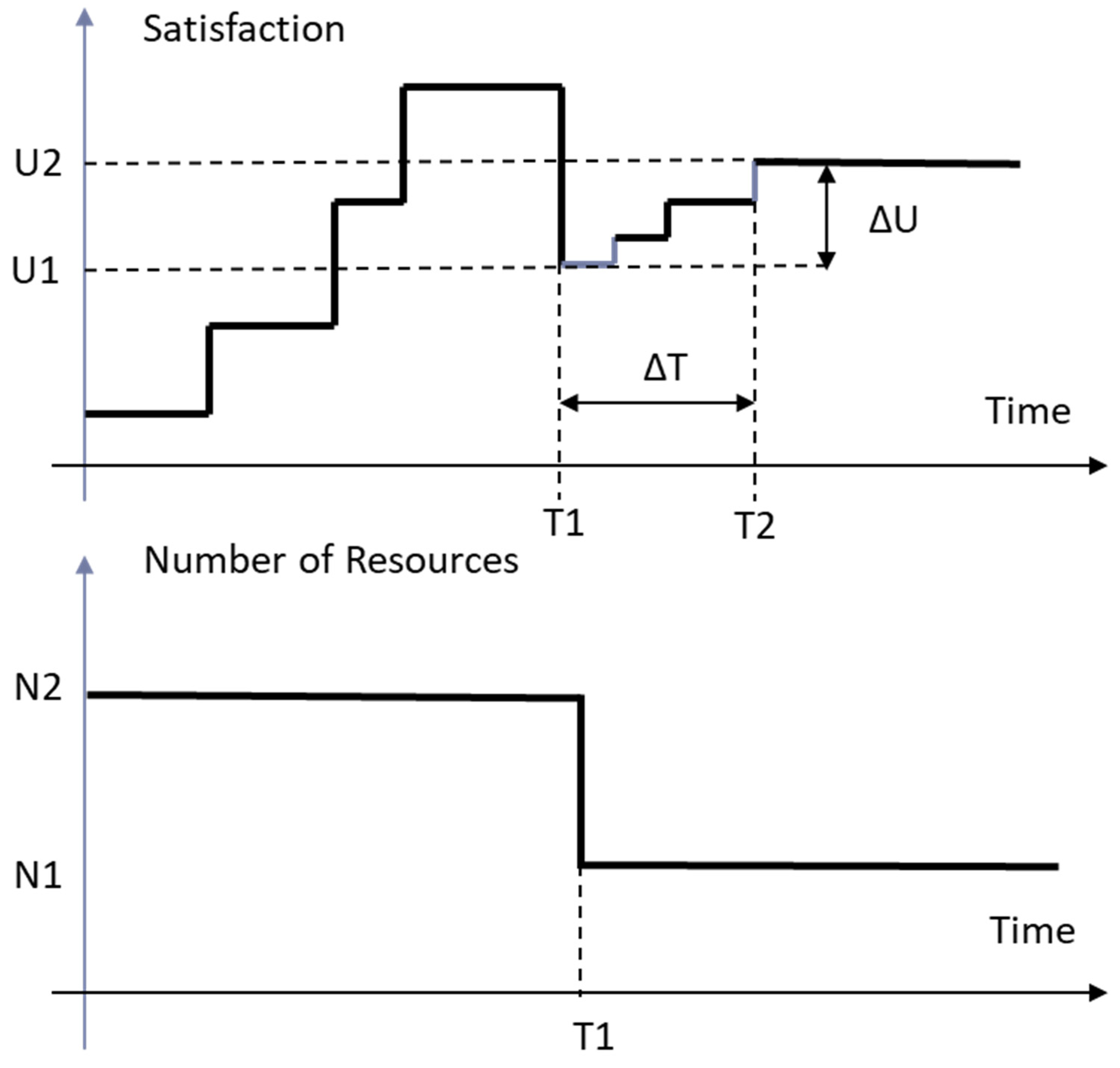 Mathematics 10 01923 g013