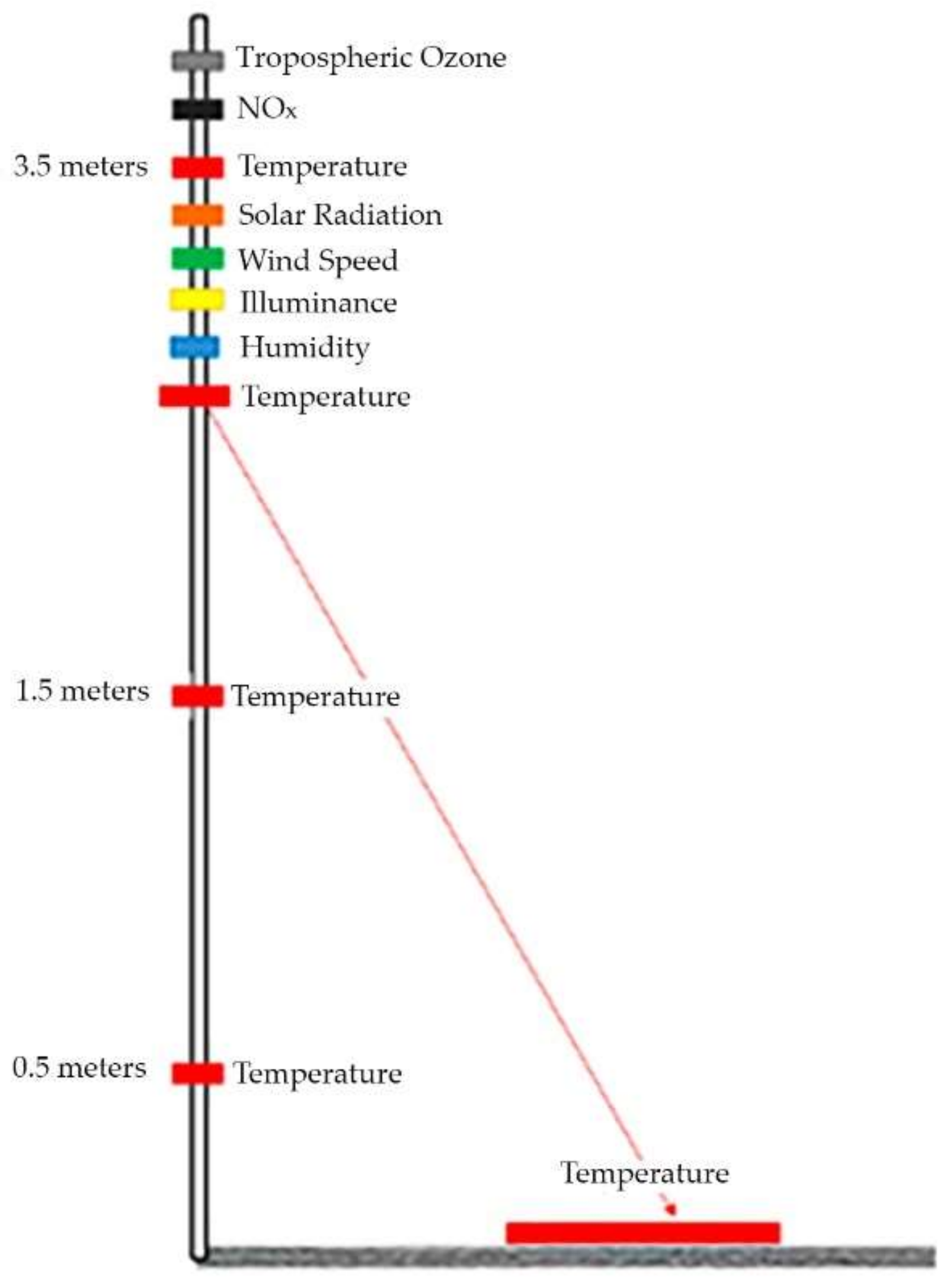 Mathematics 10 01924 g002