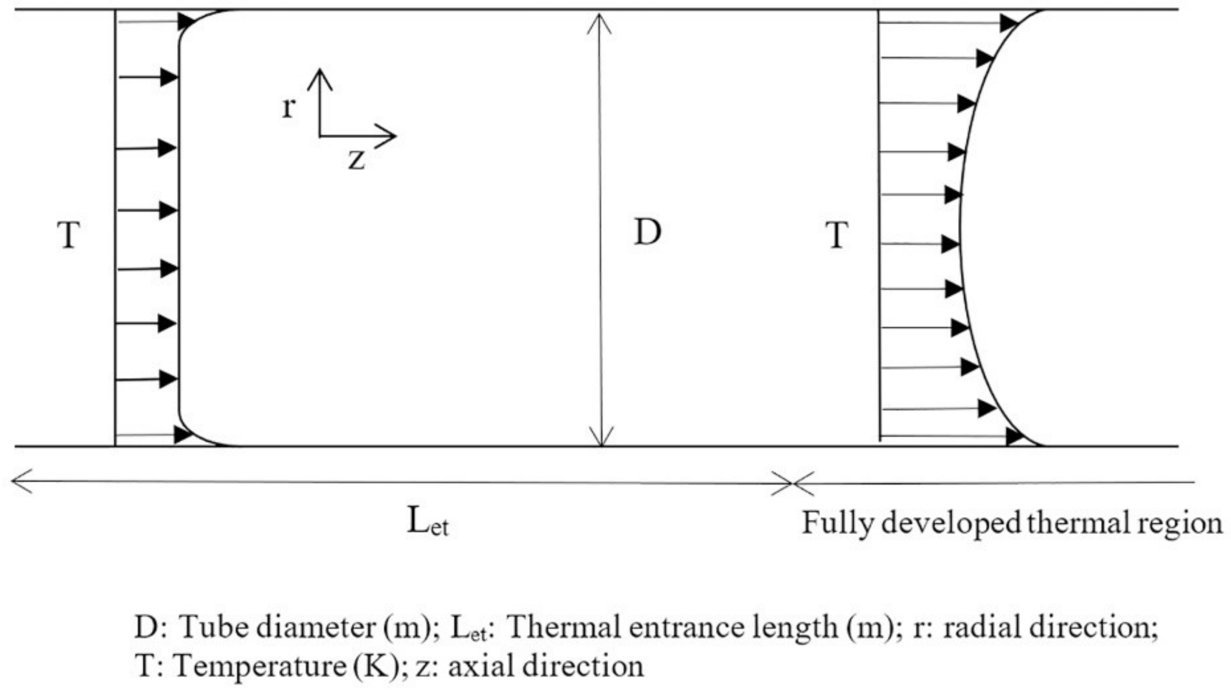 Mathematics 10 01924 g006