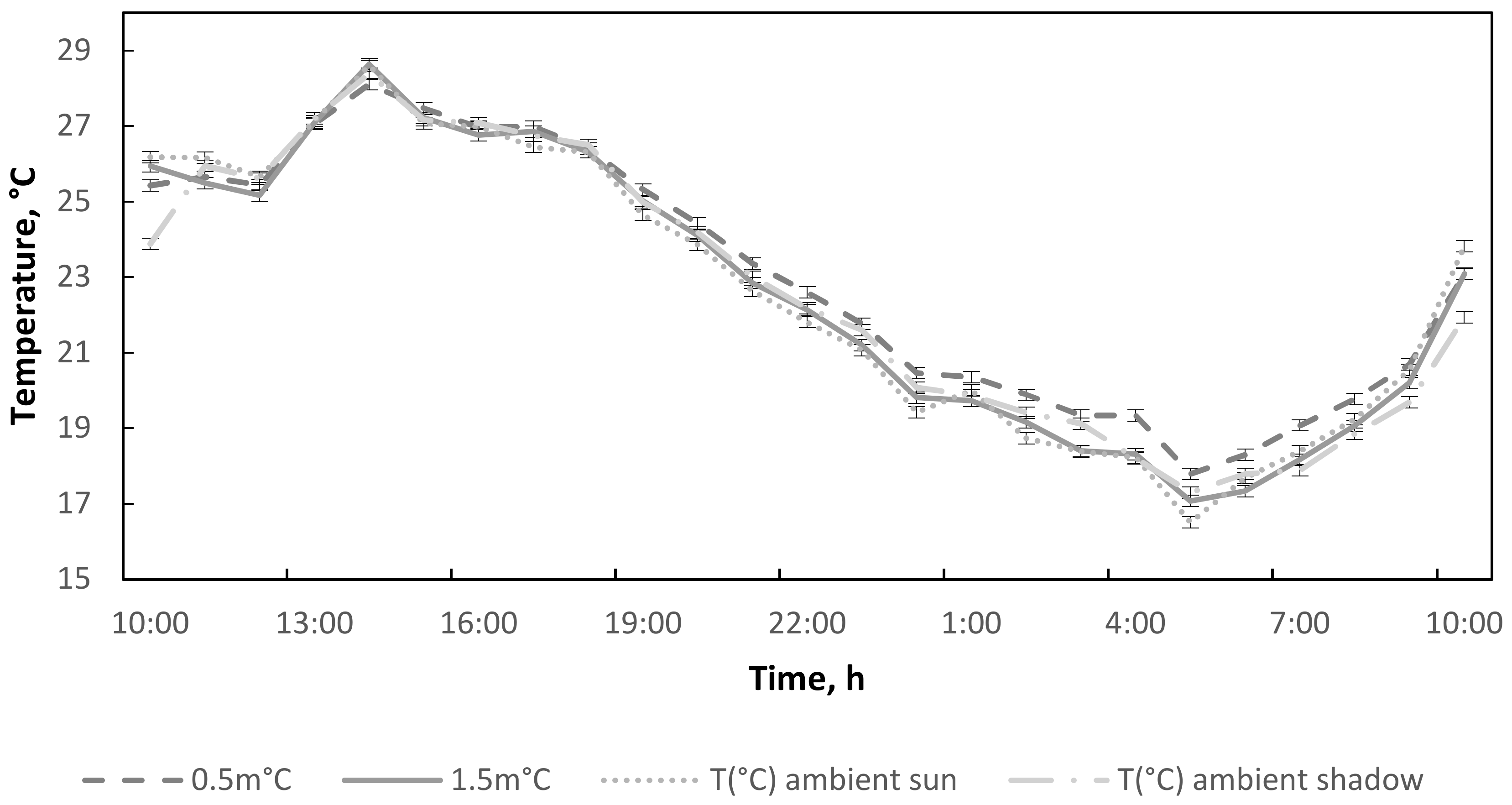 Mathematics 10 01924 g009