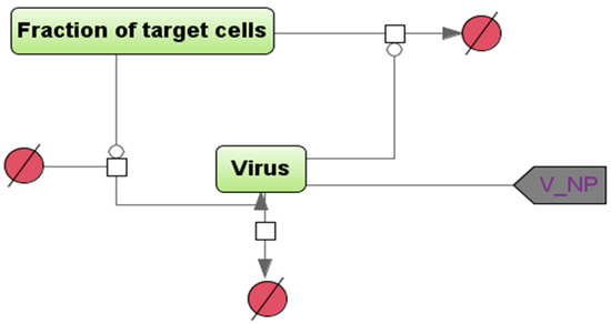 Mathematics 10 01925 g002 550