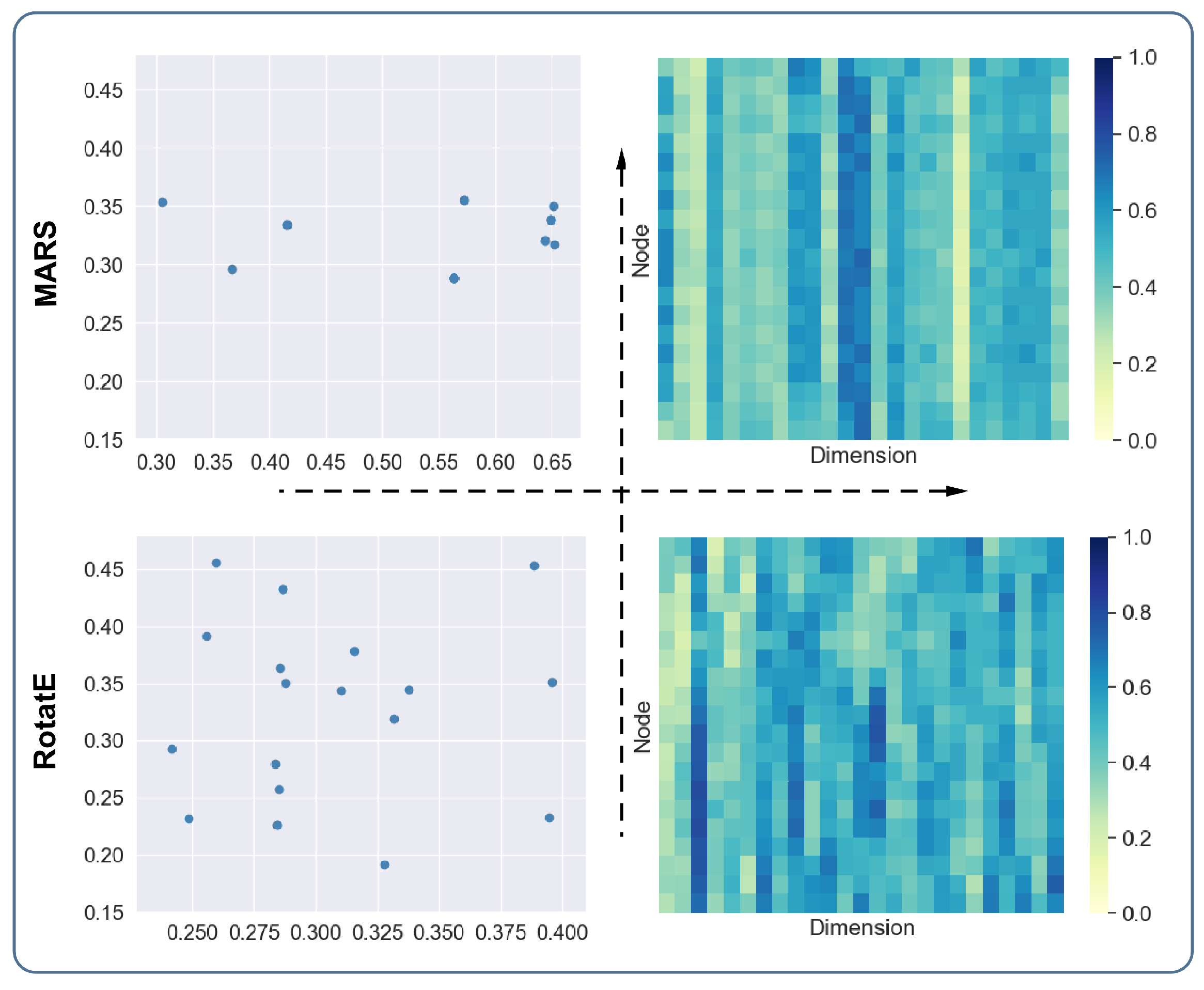 Mathematics 10 01930 g004