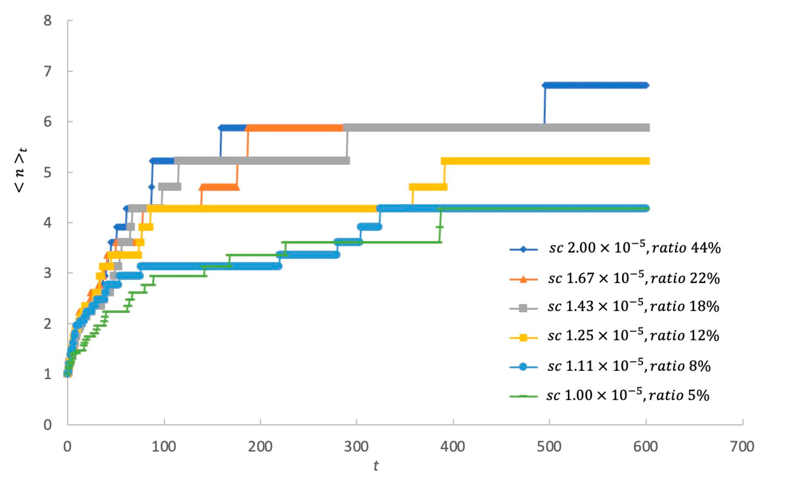 Mathematics 10 01931 g002
