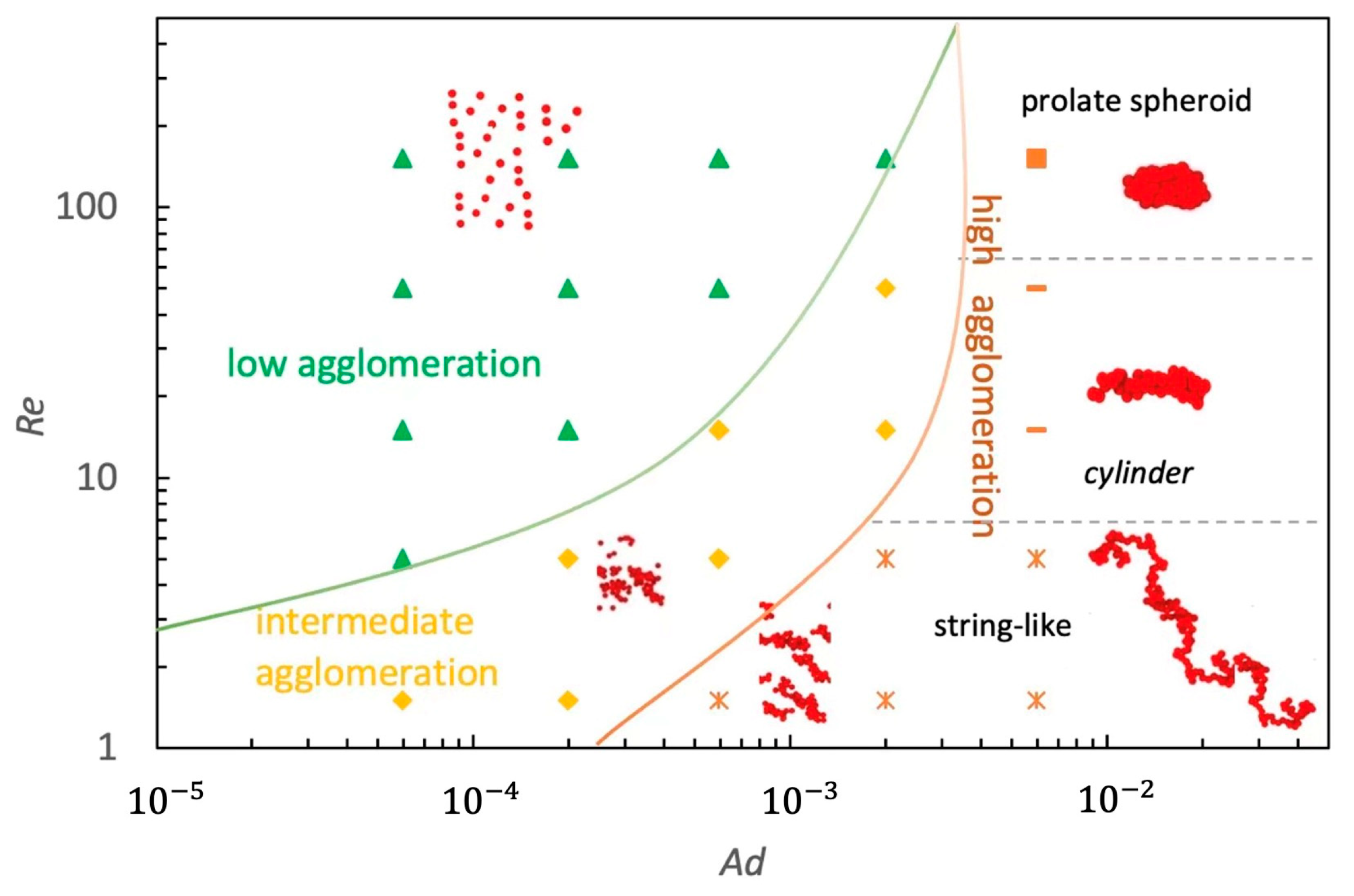 Mathematics 10 01931 g004