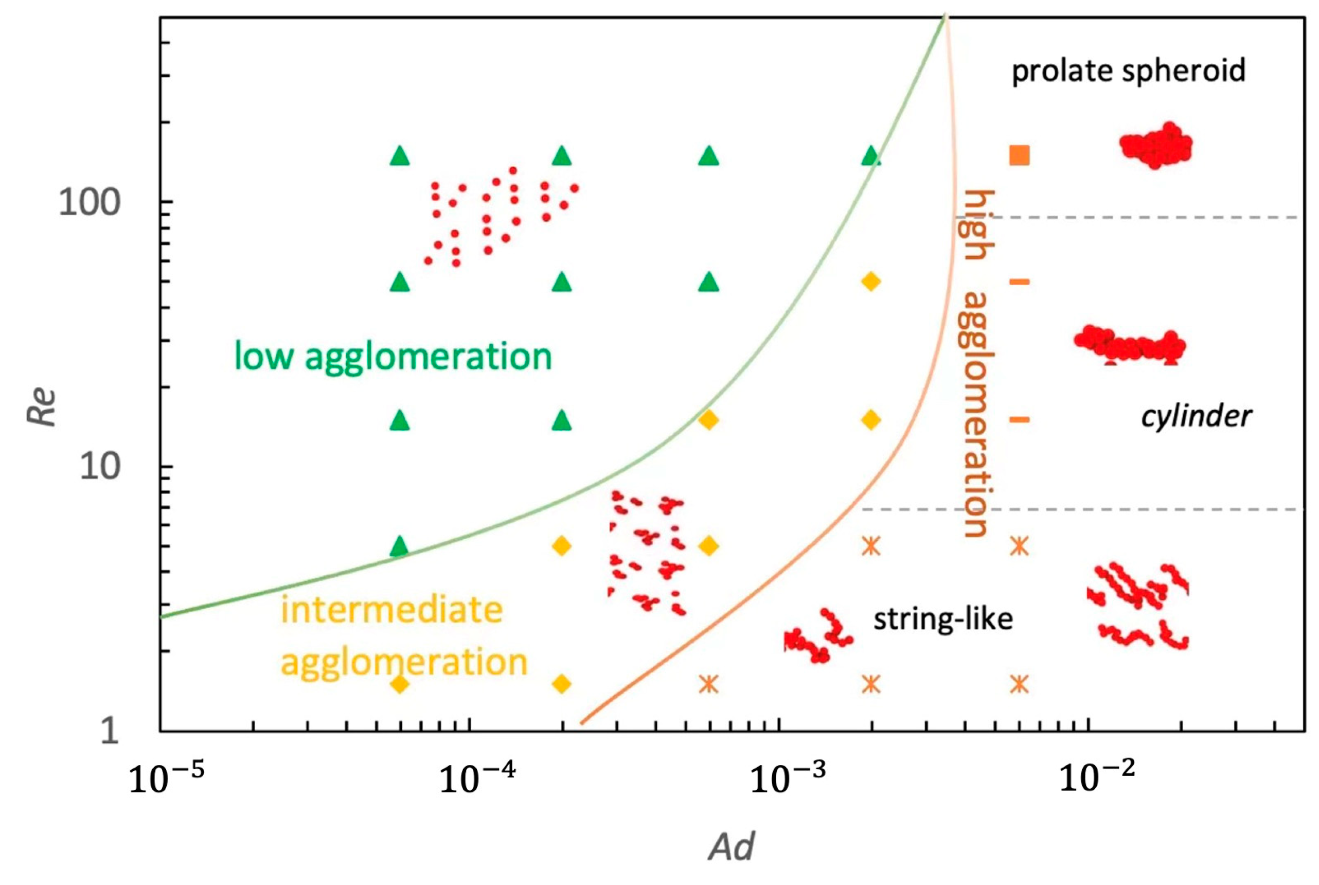 Mathematics 10 01931 g005