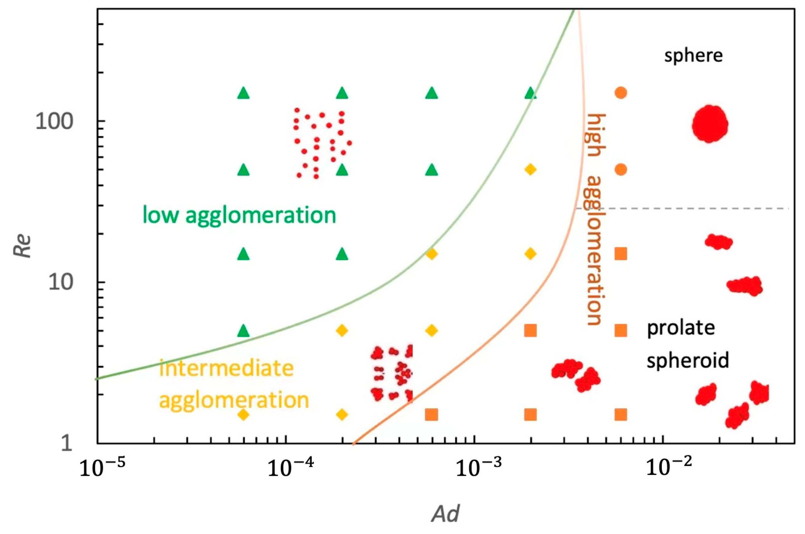 Mathematics 10 01931 g006