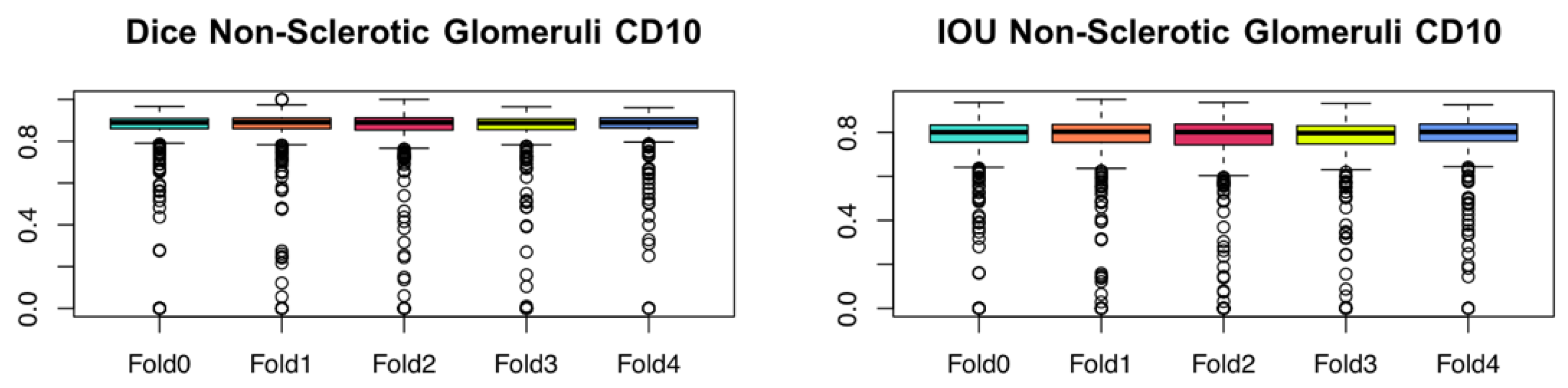 Mathematics 10 01934 g003