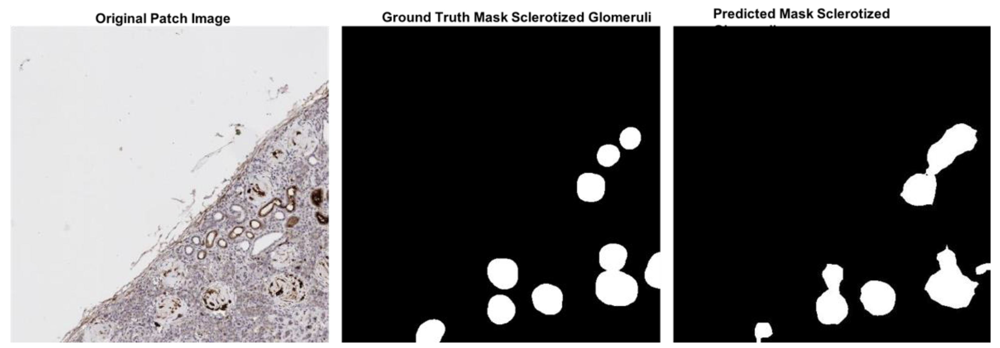 Mathematics 10 01934 g007