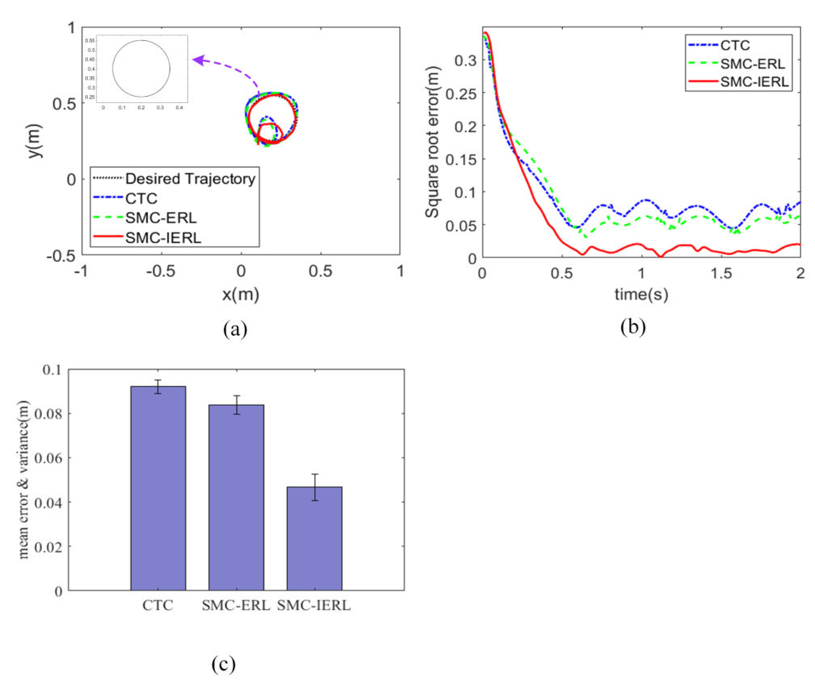 Mathematics 10 01935 g003