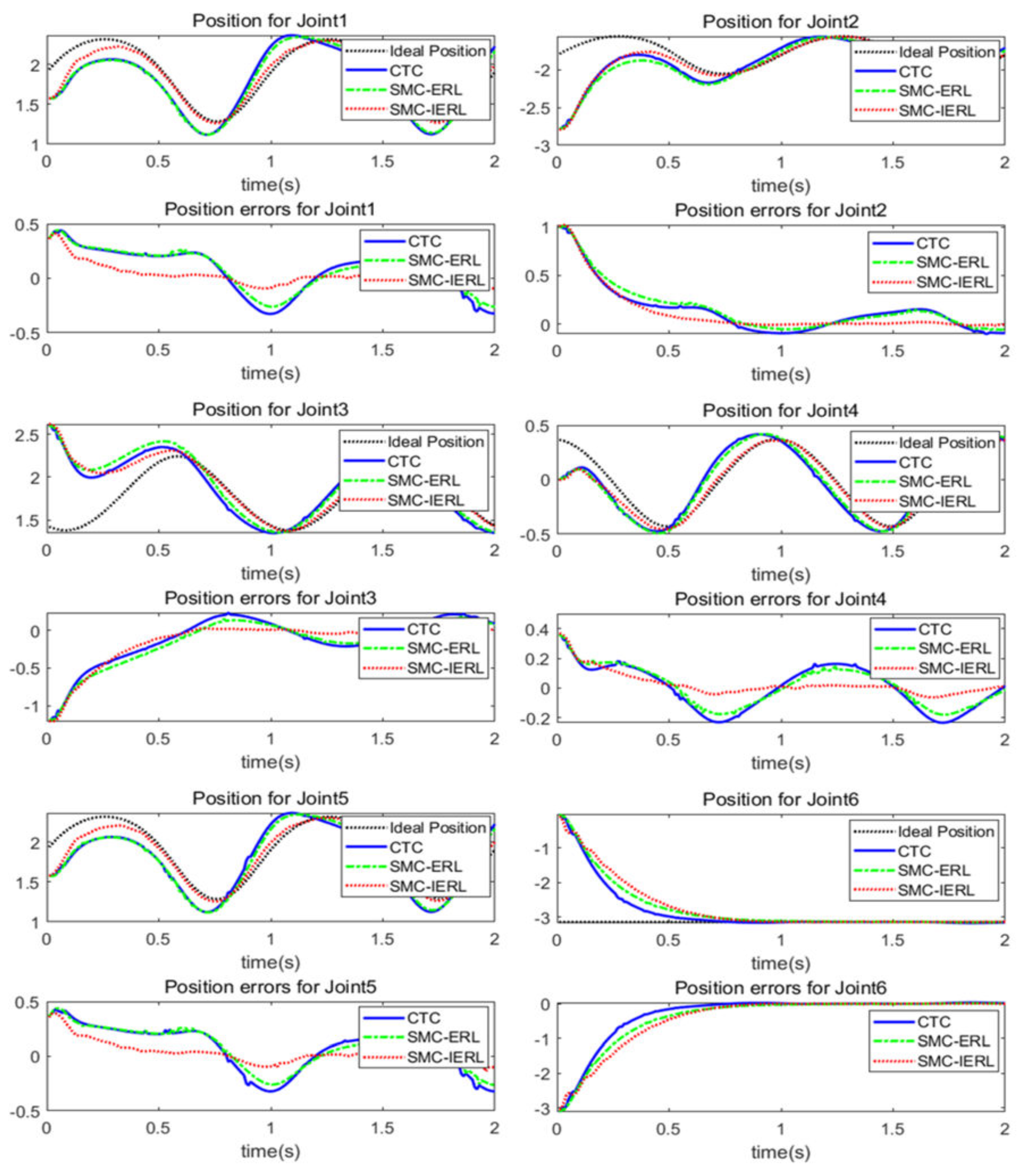 Mathematics 10 01935 g004
