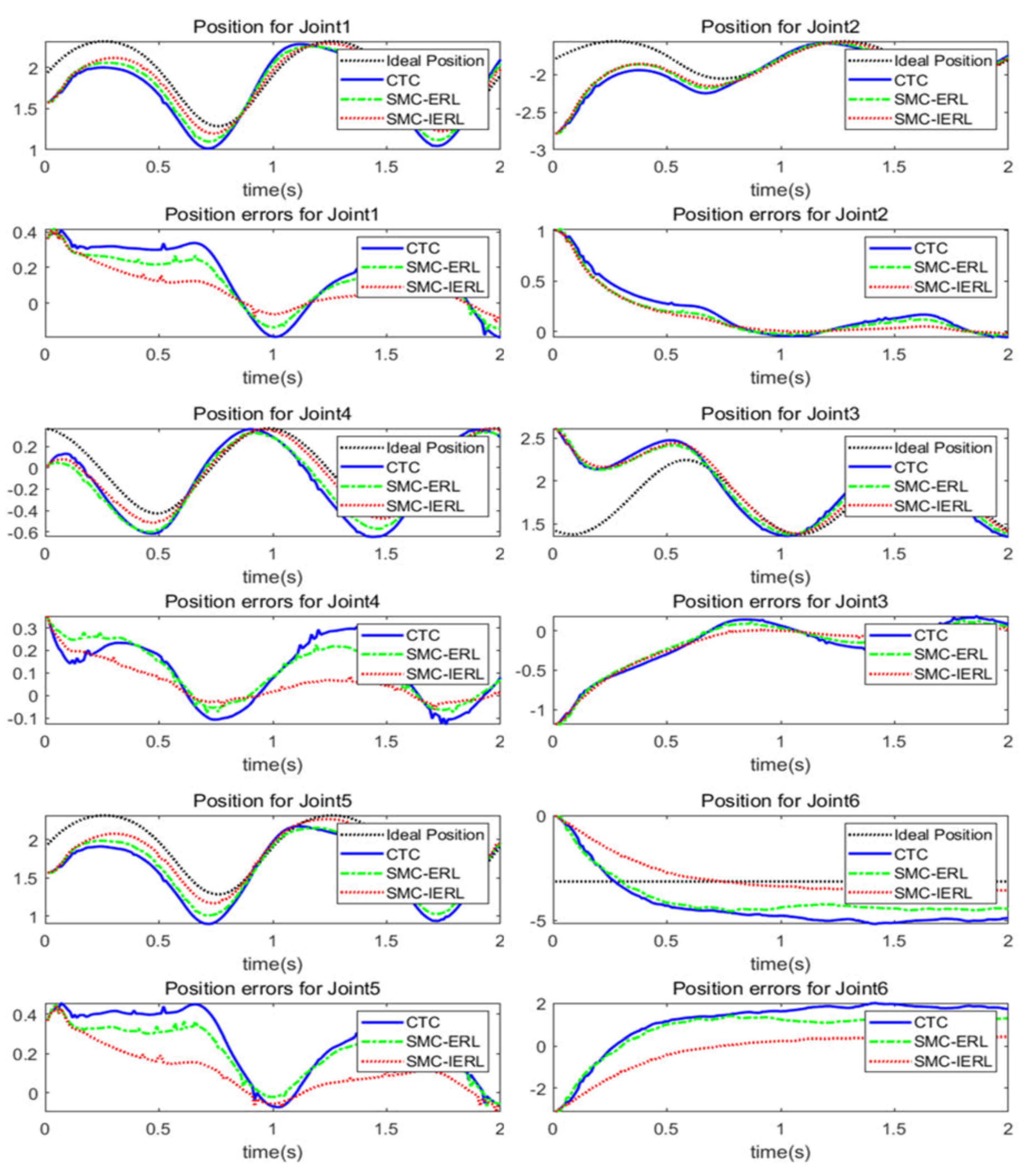 Mathematics 10 01935 g007