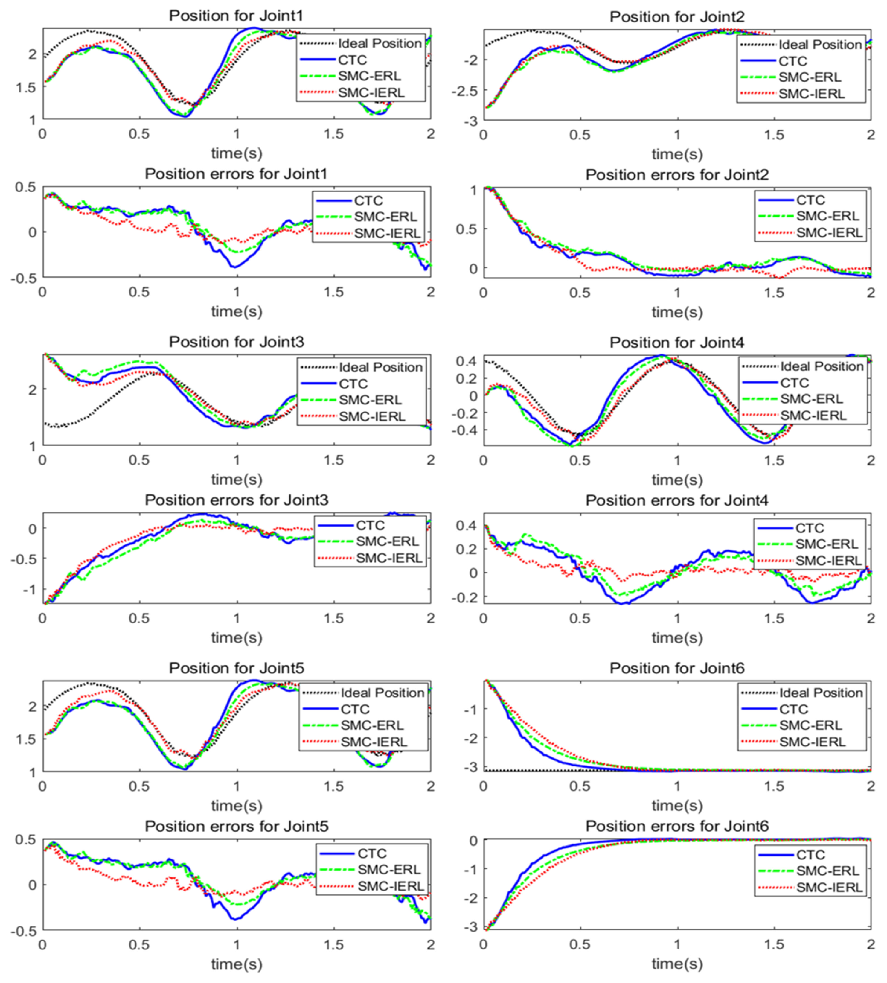Mathematics 10 01935 g010