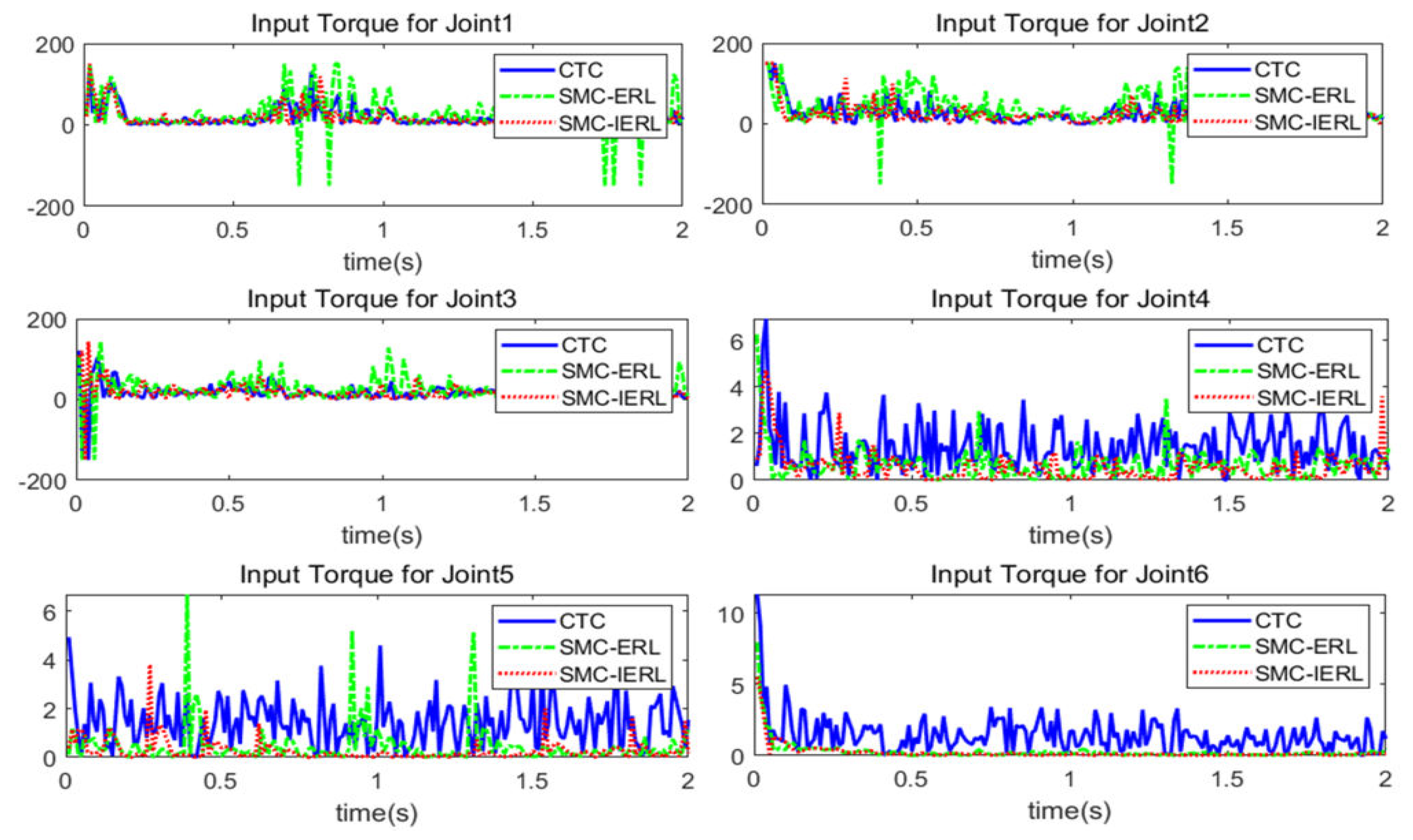Mathematics 10 01935 g011