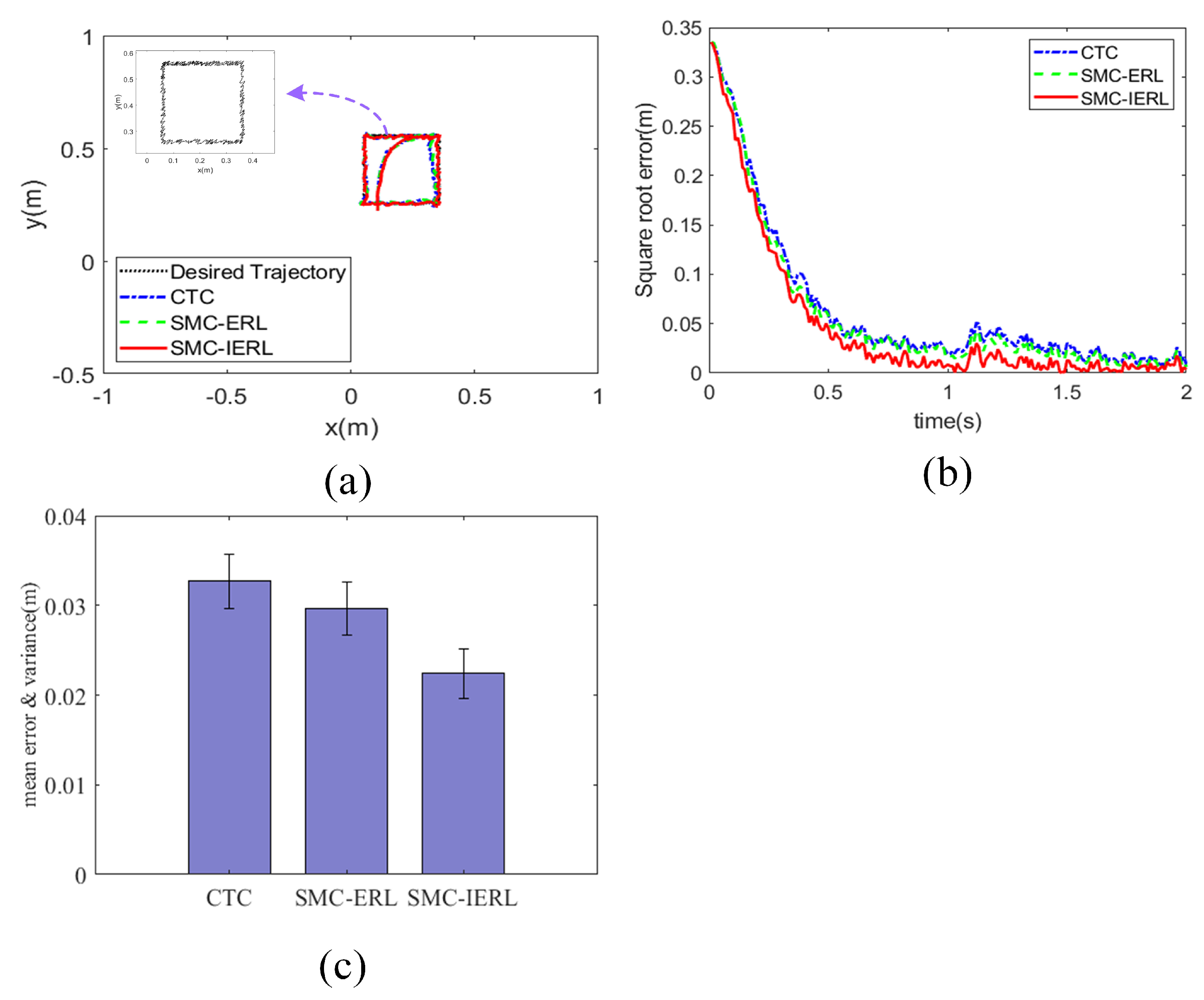 Mathematics 10 01935 g012