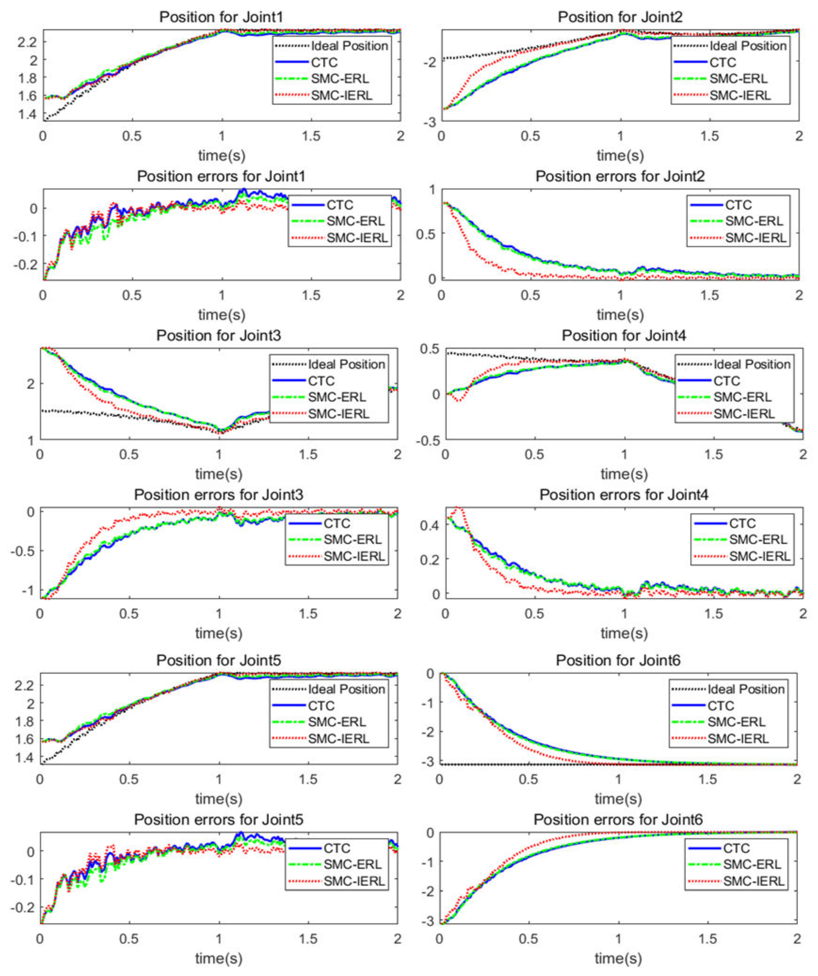 Mathematics 10 01935 g013