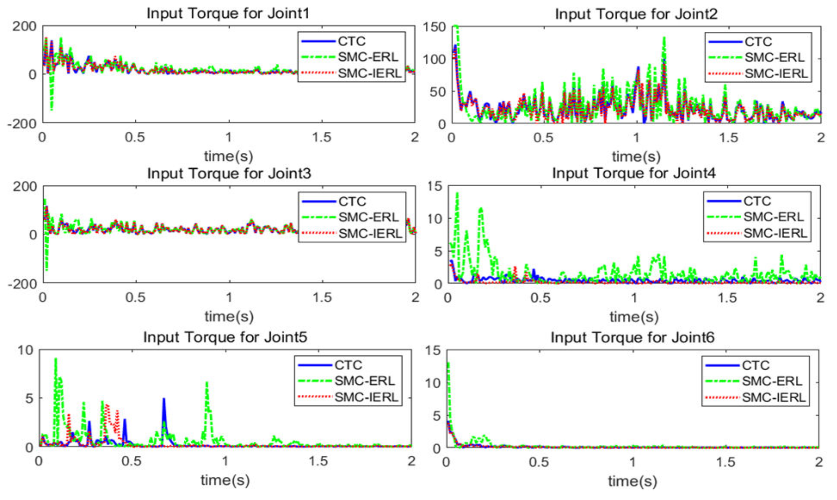Mathematics 10 01935 g014