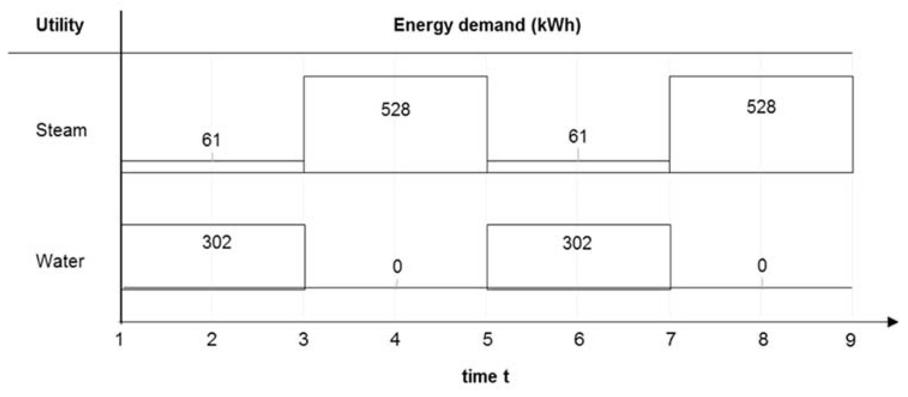 Mathematics 10 01941 g005